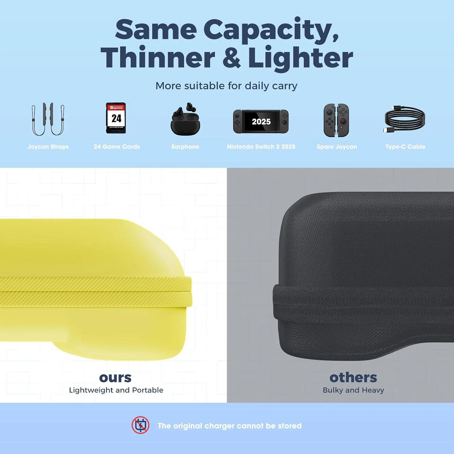 ProCase Carrying Case for Nintendo Switch 2 2025, Slim Travel Case -Yellow