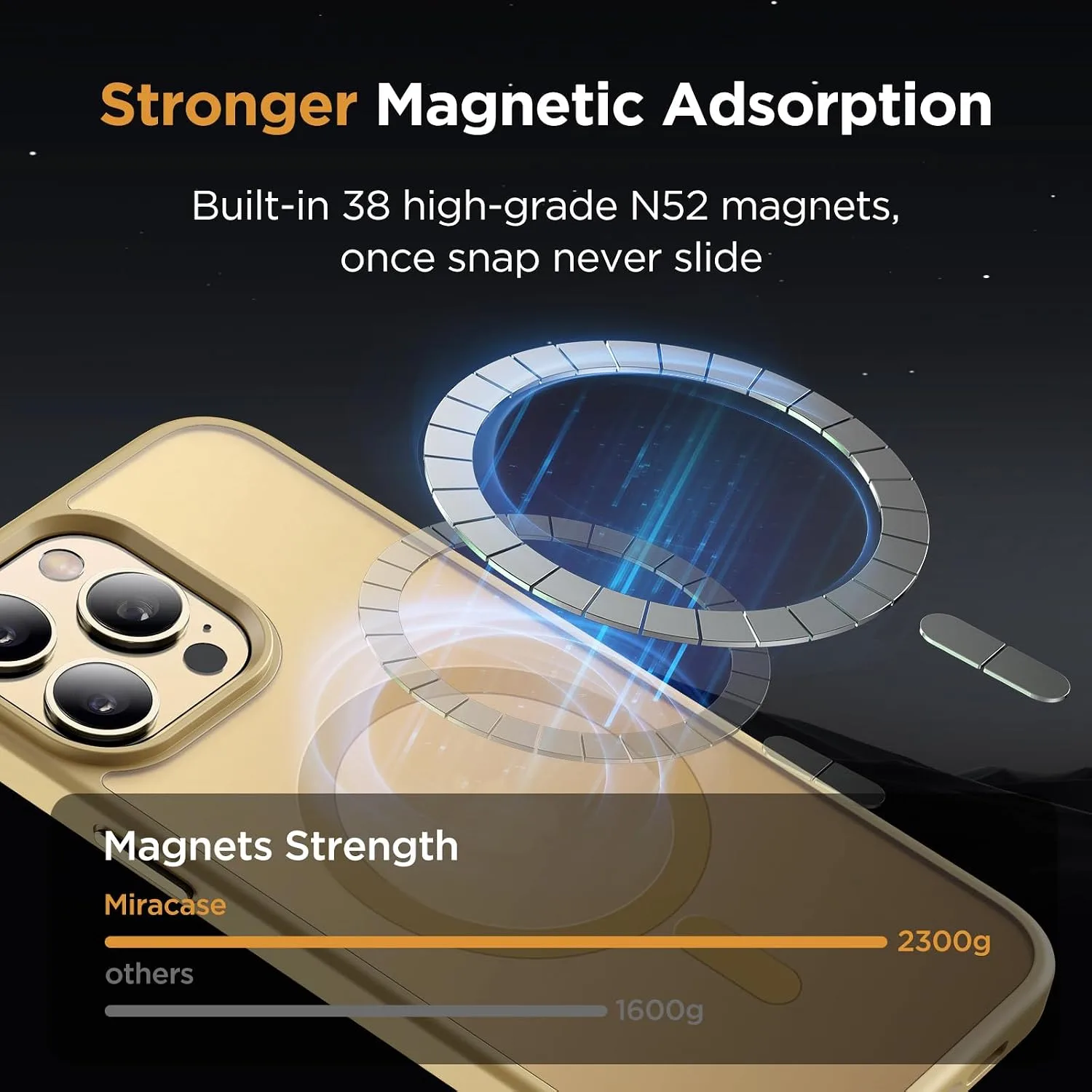 miracase Magnetic for iPhone 13 Pro Case 6.1 inch (Compatible with MagSafe)（with 2X Screen Protectors） Military-Grade Protection, Anti-Fingerprint Translucent Matte Phone Case Cover, Light Yellow