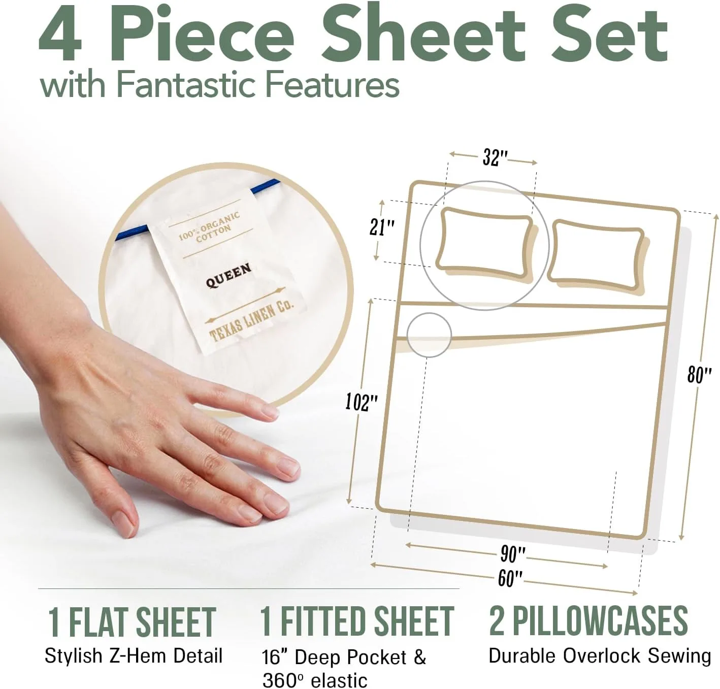TEXAS LINEN CO. 100% Organic Cotton Percale Sheets Queen Size Pack or 2 - Soft & Crisp Organic Cotton Sheets Queen Size (8 PC, Ivory), 16" Deep Pocket Percale Weve Bed Sheet Set - GOTS Certified