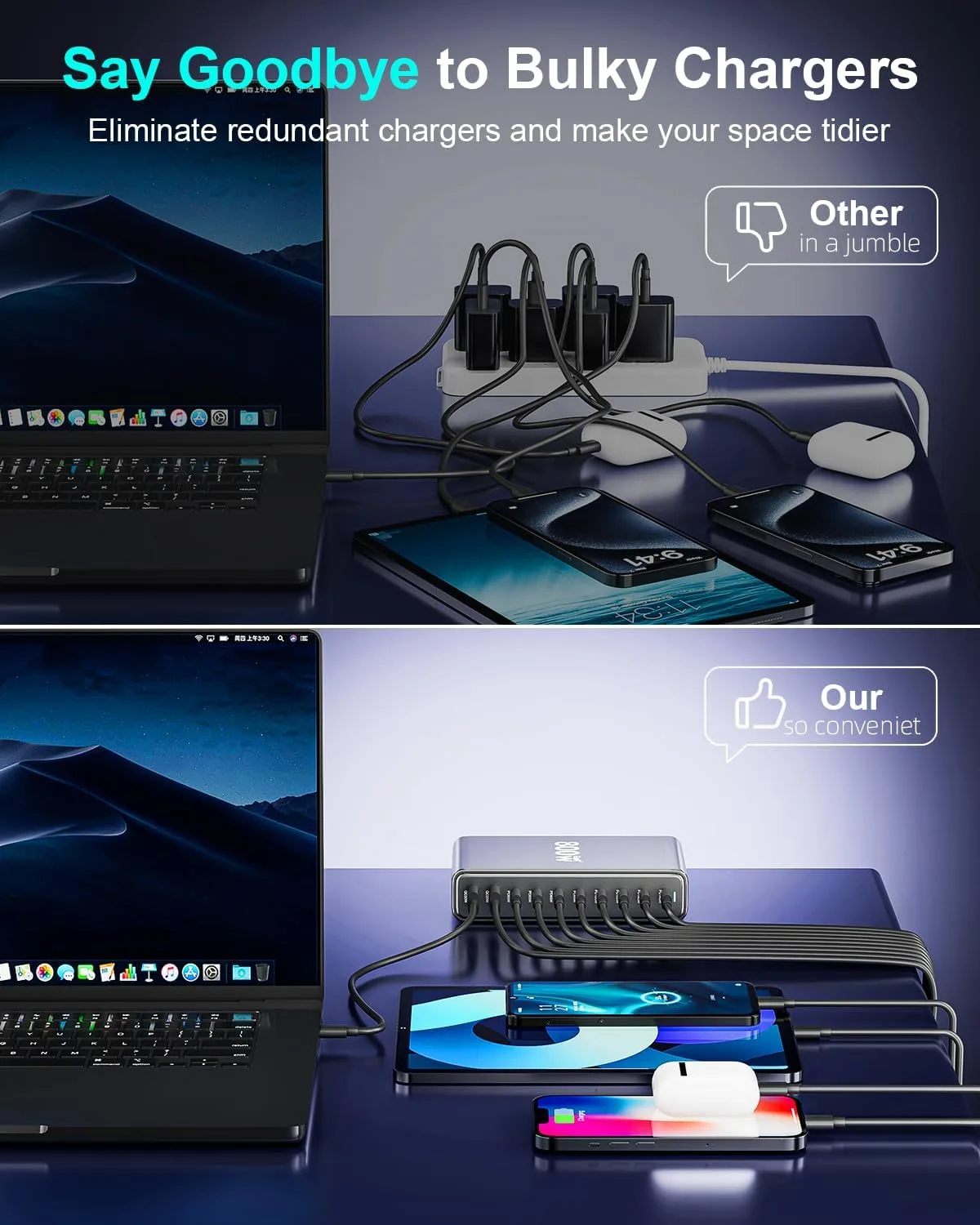 800W USB C Charger Block, 10-Port USB Charging Station with Dual 140W PD