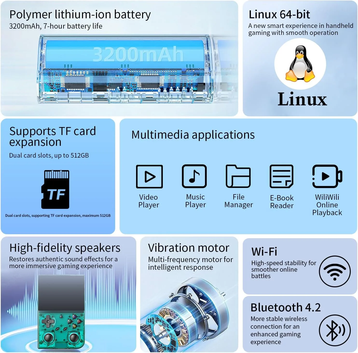 RG35XX Pro Handheld Game Consoles RG35XXPro Retro Gaming Console with 64GB Card 4353 Games Video Game Console Pocket Arcade Support 30+ Simulators WiFi Bluetooth HD Output Transparent Teal