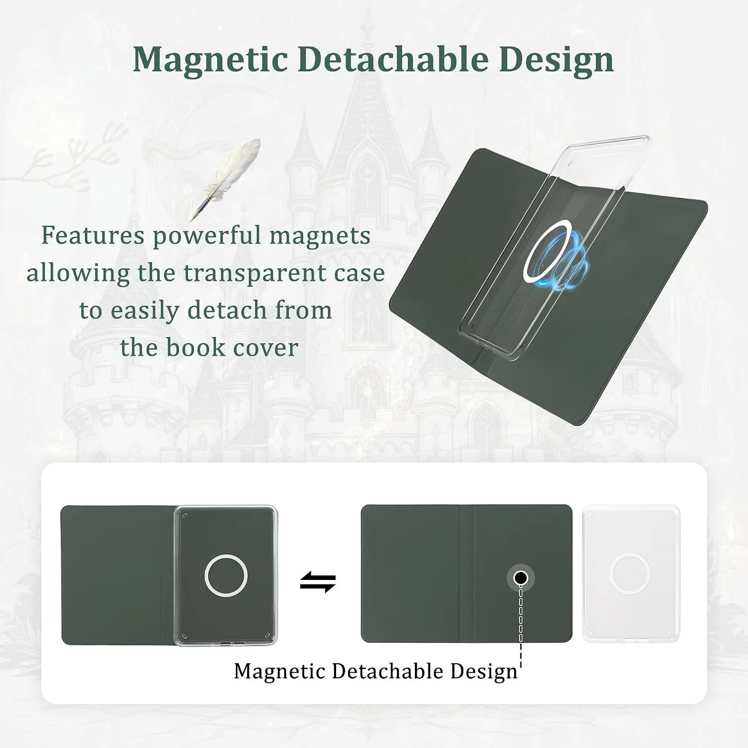 Magnetic Book Cover Case for 7'' Kindle Paperwhite & Colorsoft