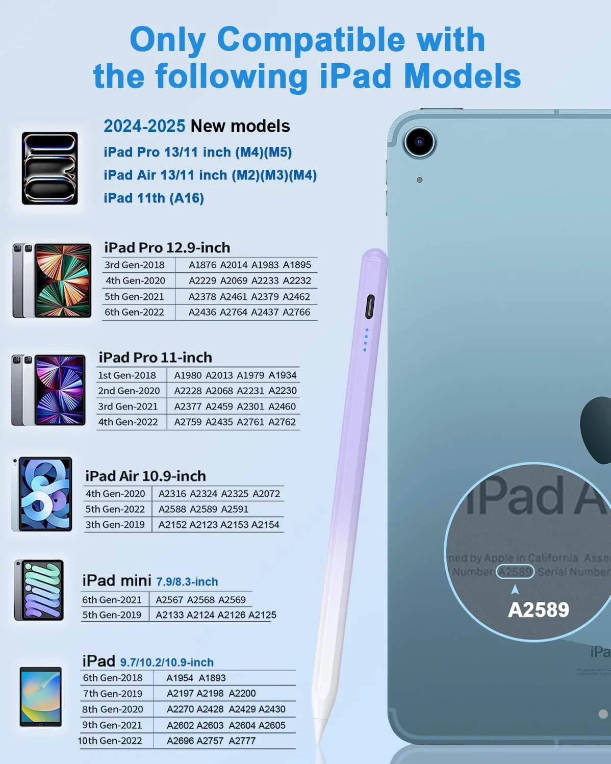 DOGAIN A8 Stylus Pen for iPad 2018-2026, Palm Rejection-Gradient Purple