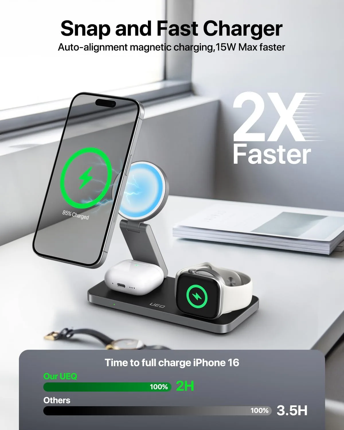 UEQ Foldable 3 in 1 Wireless Charging Station for Apple Compatible with Magsafe Charger Stand,Magnetic Wireless Charger Station for iPhone 18 17 16 15 14 13 12 Series,Apple Watch,AirPods(Black White)