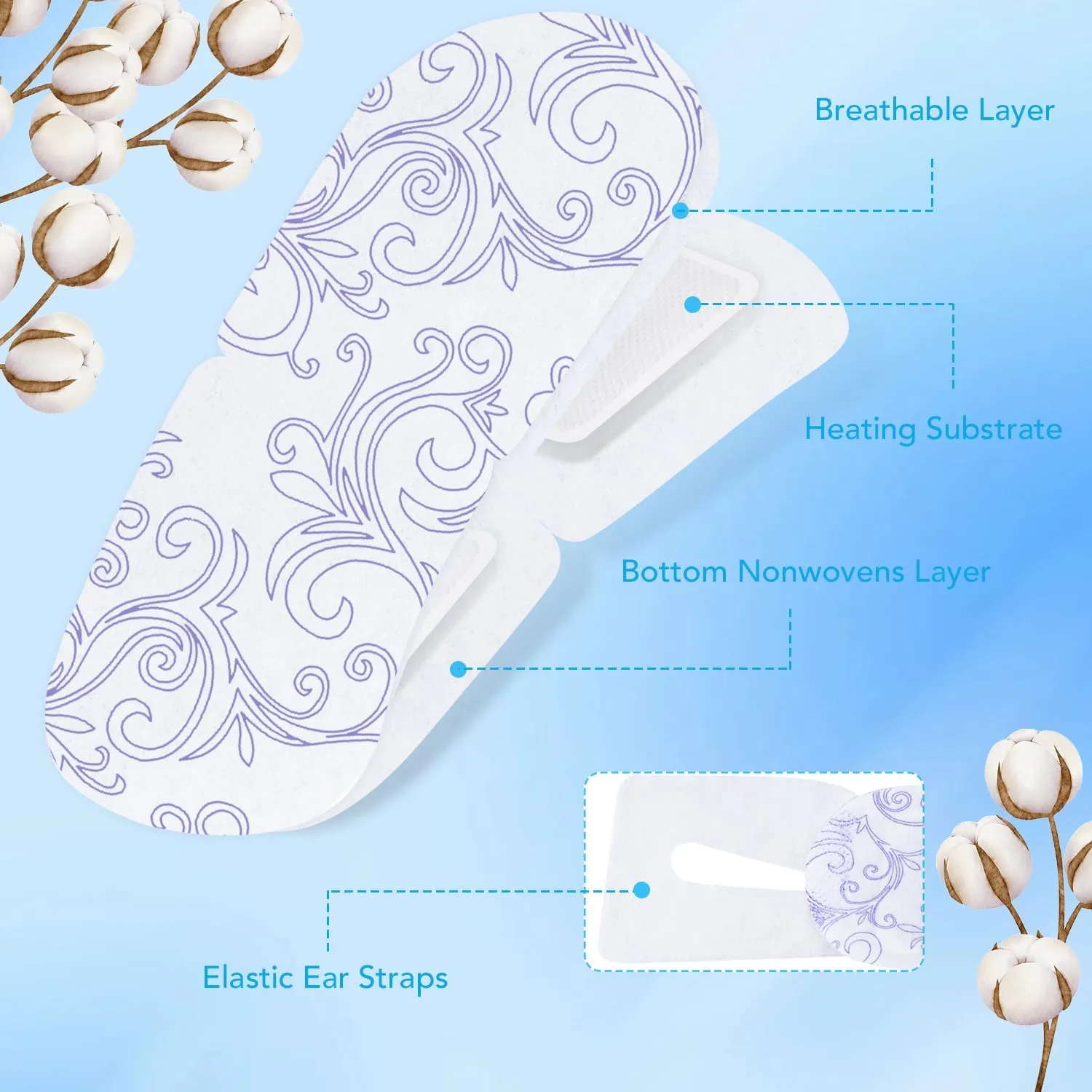 XPCARE 60 Pack Steam Eye Mask Disposable for Dry Eyes Cornea Care-Unscented