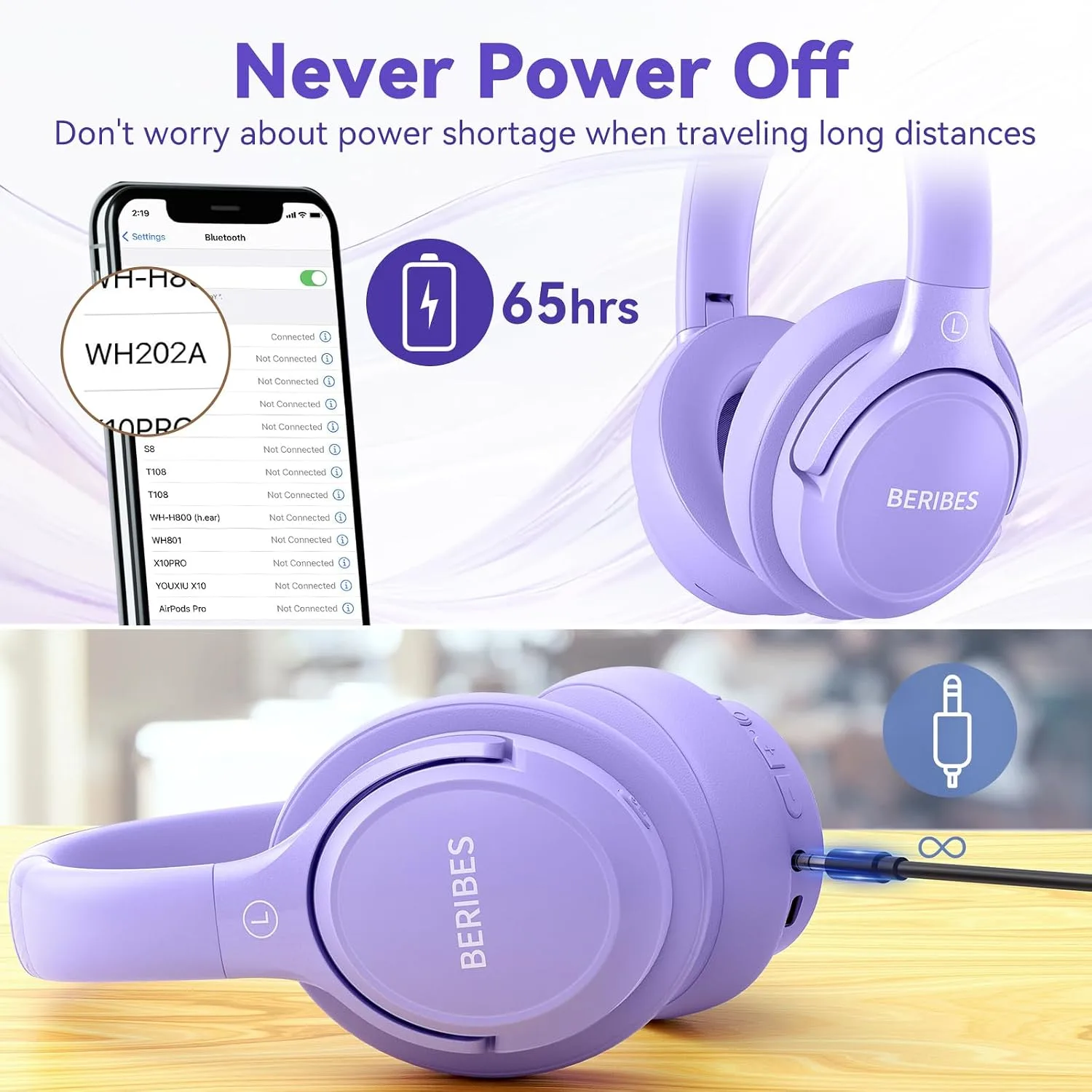 BERIBES Bluetooth Headphones Over Ear Wireless HiFi Stereo Headsets 65H 6EQ