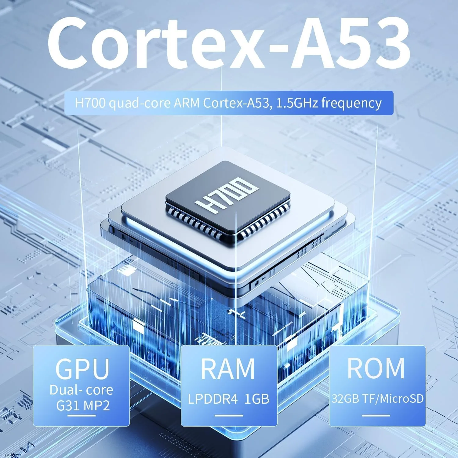 RG34XX Retro Handheld Game Console, RG 34XX 3.4 Inch IPS Screen Retro Gaming Console , 5532 Pre-Installed Games, Linux 64-bit WiFi, HDMI and Output 3500mAh