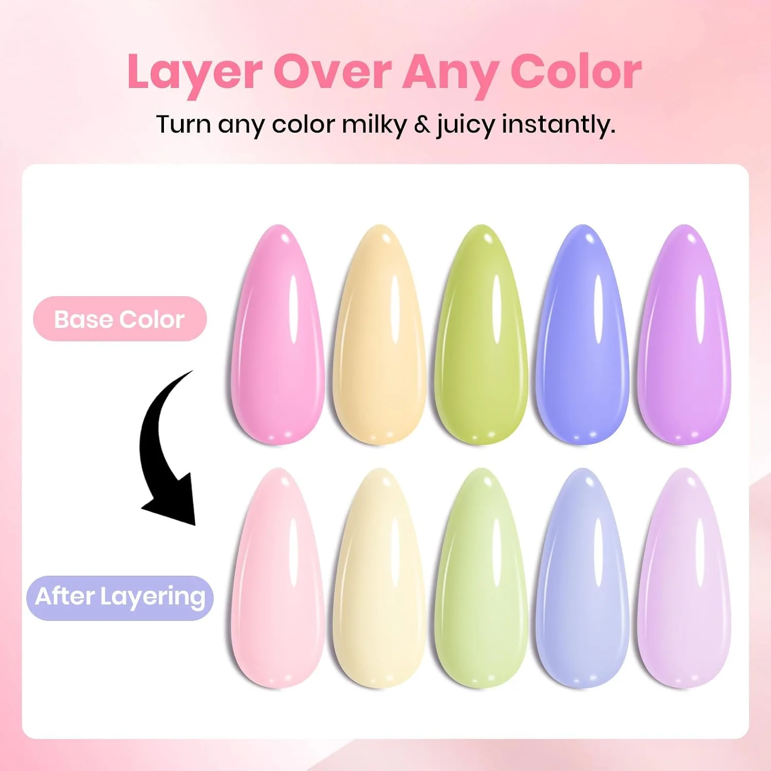 Beetles Milky White Gel Top Coat, 2-in-1 Glossy Top Coat Gel Nail Polish