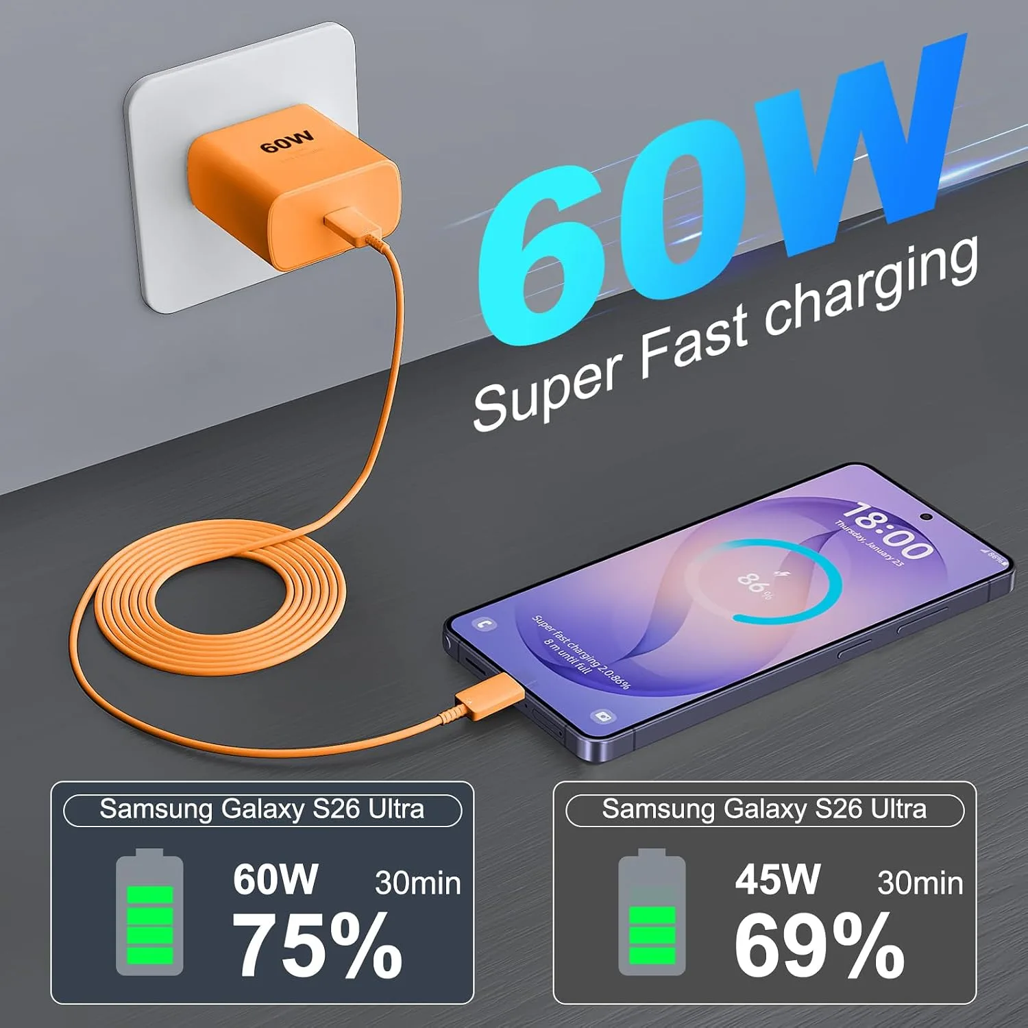 Type C Charger Fast Charging 60W Super Fast USB C Fast Charger Block with 10FT Extra Long C to C Charging Cord for Samsung Galaxy S26 Ultra/S26/S26+/S25 /S24/S23 Ultra/iPhone 17 16 15 Pro Max-Orange