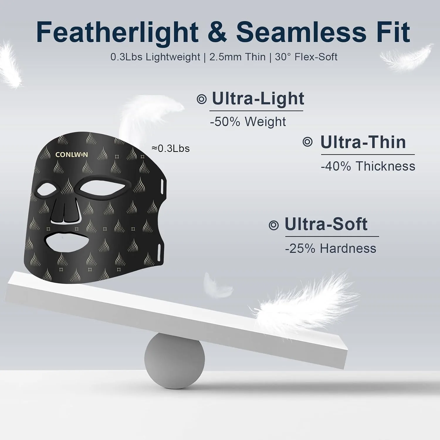 Red Light Therapy Mask for Face, 0.3 lbs Ultra-Light, Model RB-061