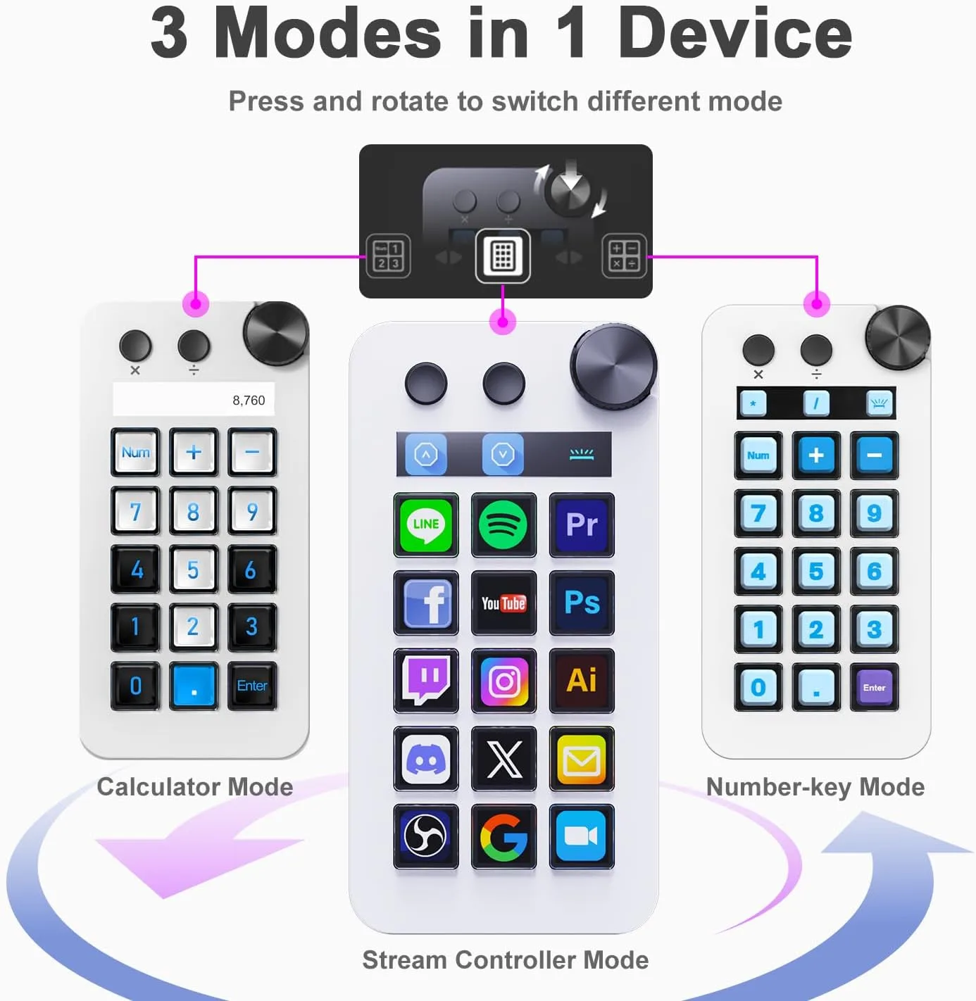 TreasLin VSDinside Macro Keyboard Stream Controller Deck with 18 Customizable Macro Keys support Numberic/Calculator/Stream Controller Mode to Trigger Actions in OBS Twitch YouTube for Content Creators Streamer Compatible with PC & Mac N1 White