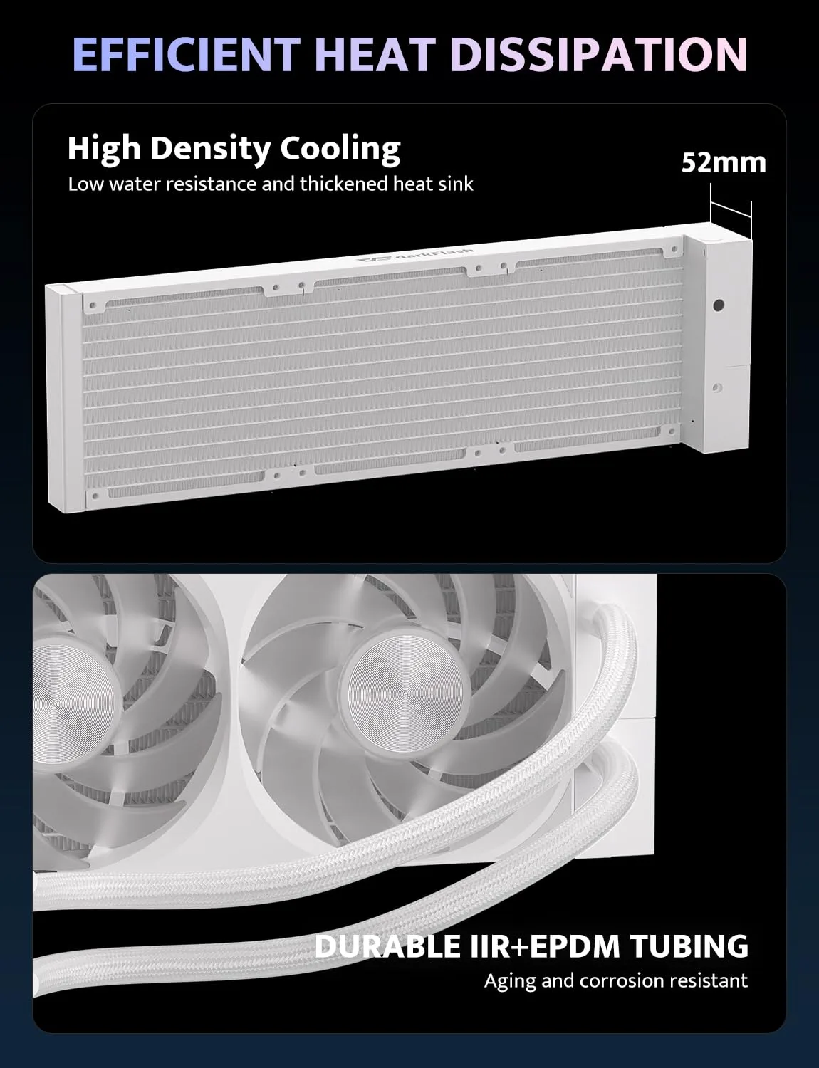 darkFlash DV360S MAX All-in-one Liquid CPU Cooler, 3.95” LCD Screen