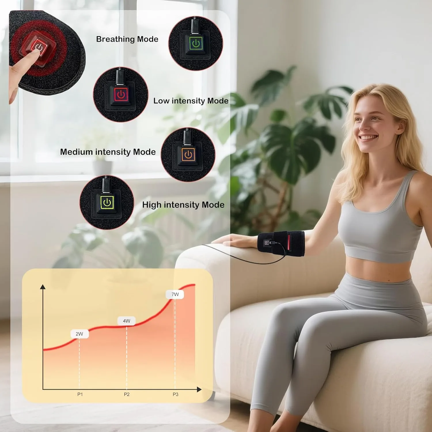 Red-Light-Therapy-for-Body,2026 Upgraded 4 Modes Near Infrared Light | High-Efficiency Spherical Lamp Dual-Wave LEDs(660nm&850nm)for Body Pain Relief,Corded-electric for Effective Therapy(12.4*6.1IN)