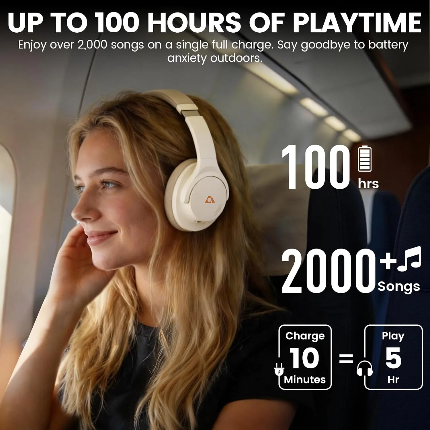 1Mii Y8+ Hybrid Active Noise Cancelling Headphones, 100H Playtime, Bluetooth 6.0 Over Ear LDAC Wireless Hi-Res Audio & Deep Bass, Comfortable for Travel Airplane Home Office, Custom EQ via App, Beige