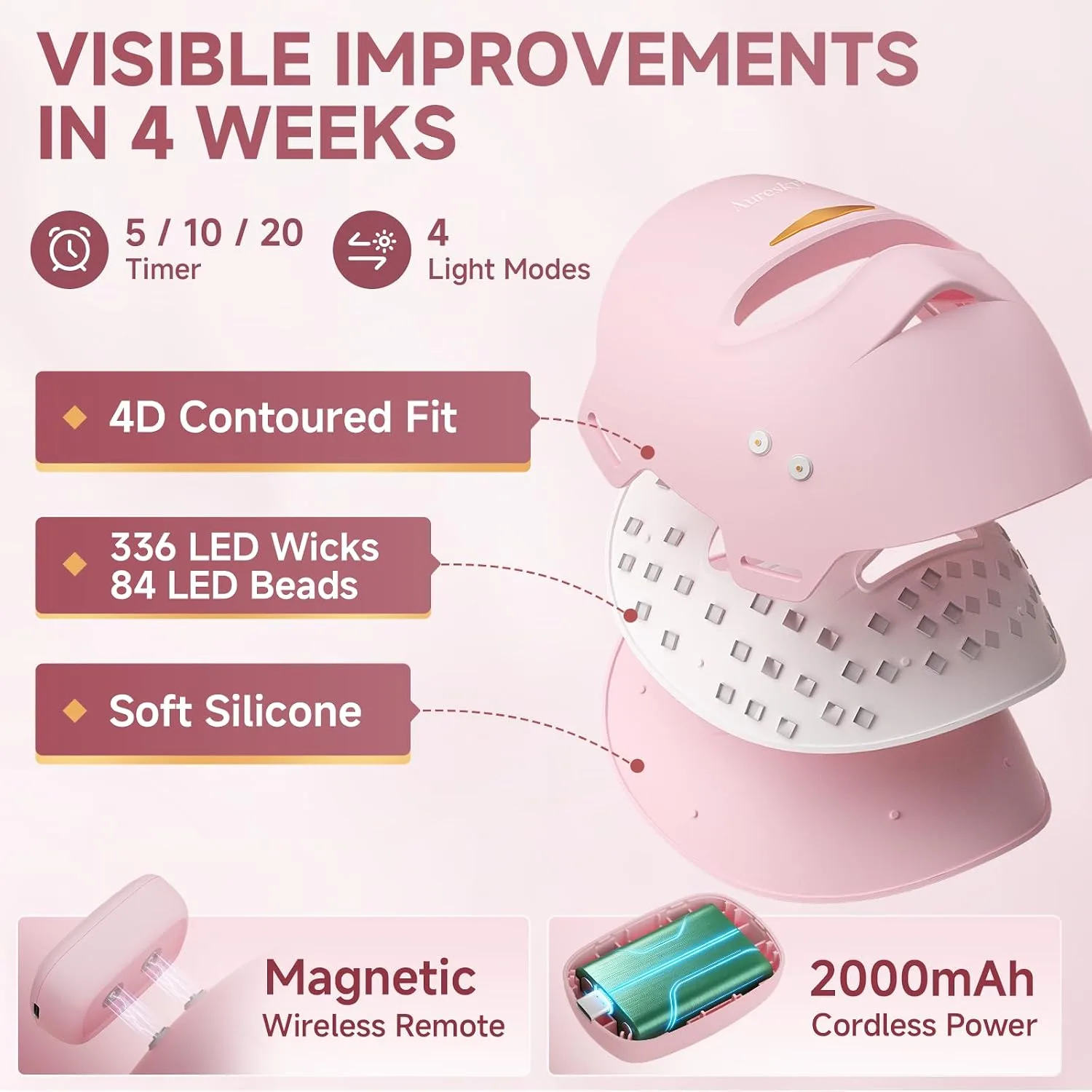Red Light Therapy for Face 4-Mode LED Mask 336 LEDs Wireless Remote Pink