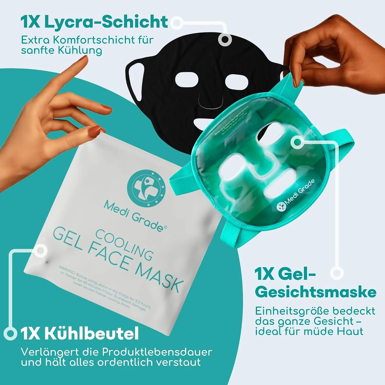 Medi Grade Cooling Face Mask Set Duo
