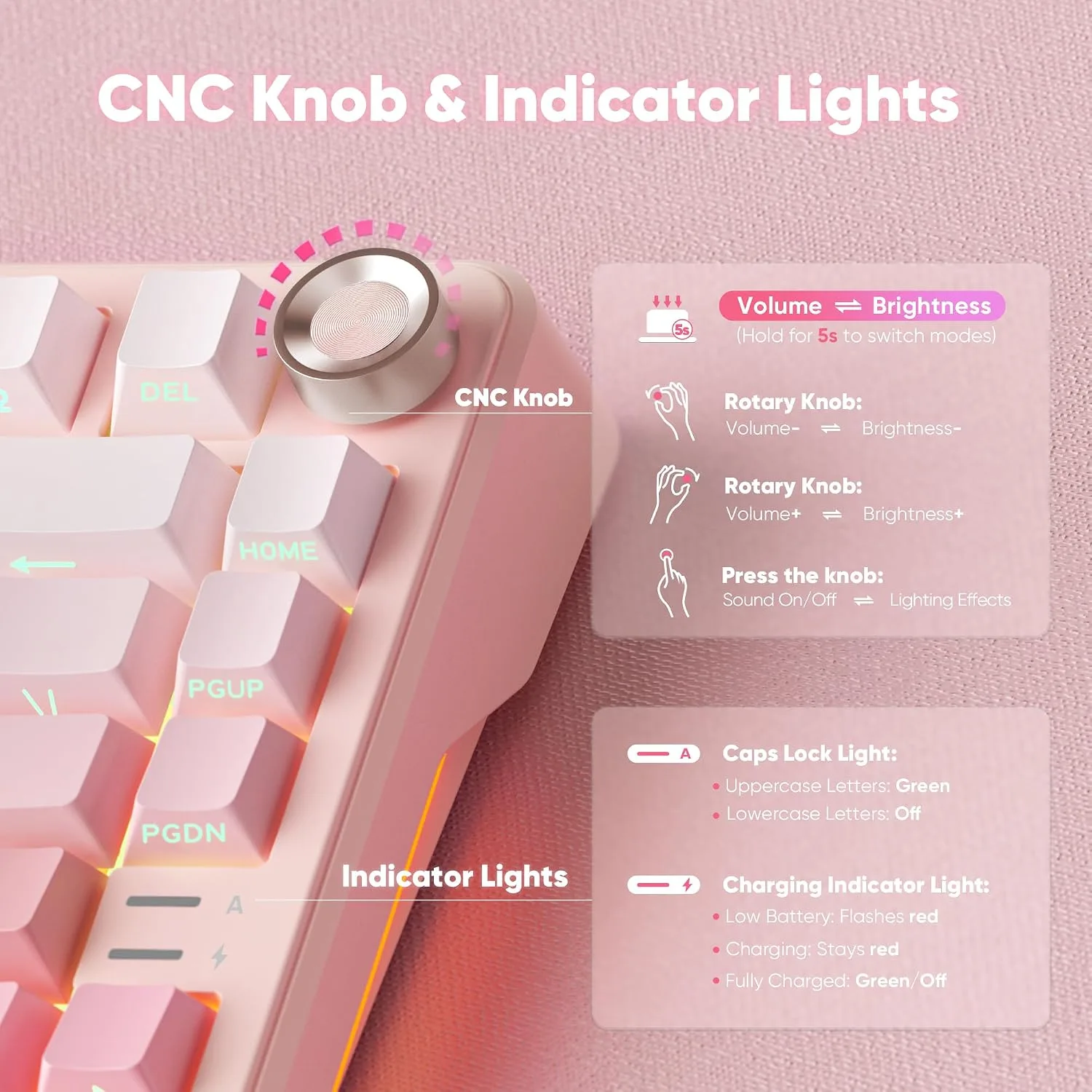 RedThunder K75 Wireless Mechanical Gaming Keyboard, 75% Hot Swappable Creamy Keyboard with Knob, RGB Backlit, Pre-lubed Switches, Side Engraved PBT Keycaps, Wireless/Wired/BT5.0, Gradient Sakura Pink