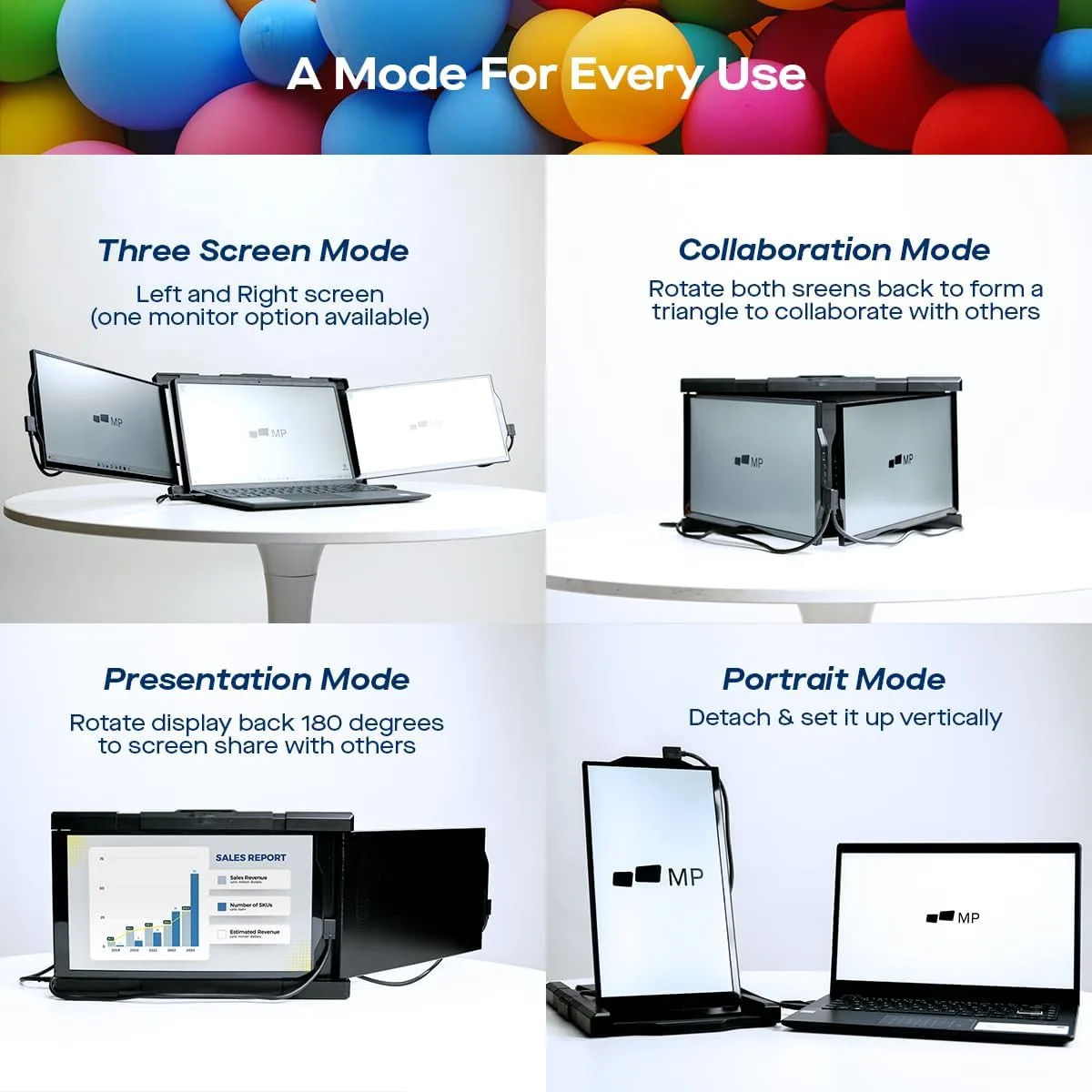 Portable Monitor - Mobile Pixels 13.3'' Trio Monitor for 13''-14'' Laptops with Built-in Kickstand, 1080P Full HD IPS Triple Screen, USB A/Type-C Plug and Play, Windows/Android/Mac (Optional Magnets)