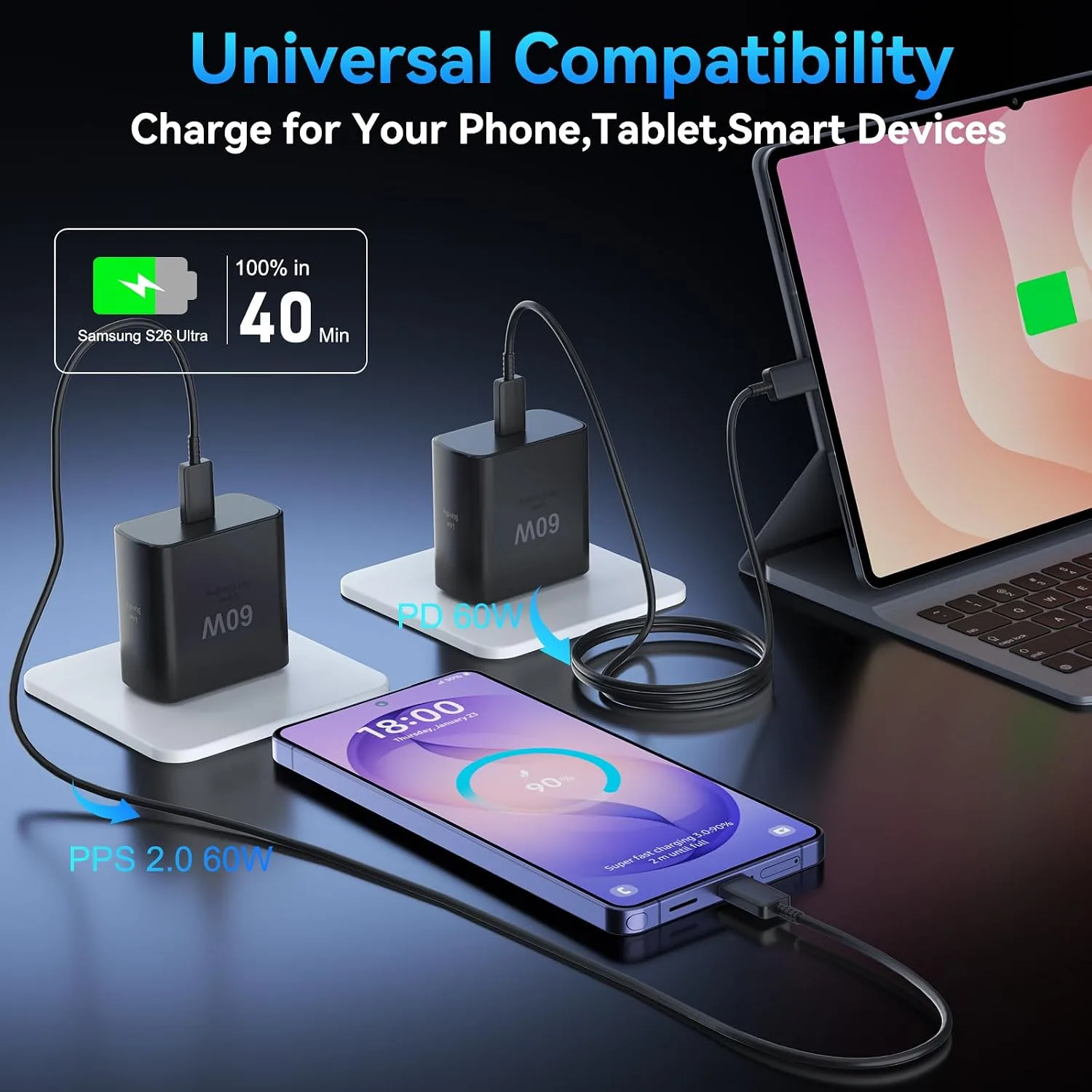 60W USB C Super Fast Charger,Type C Charger Fast Charging for Samsung Phone