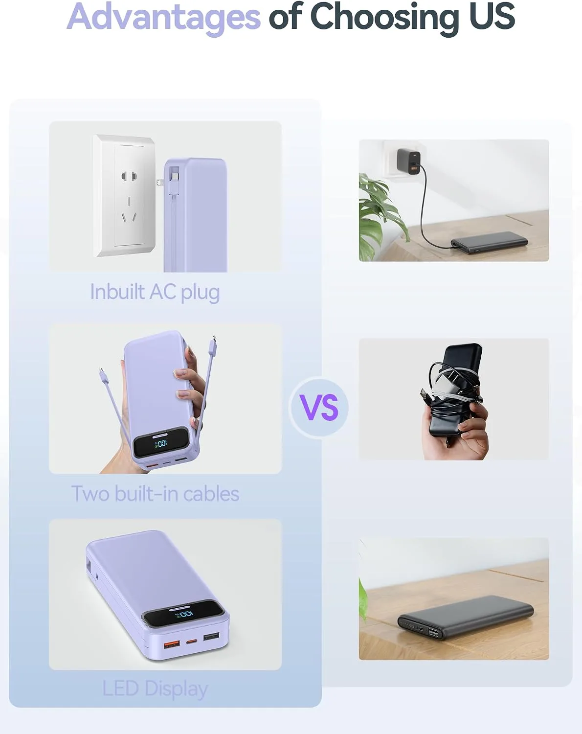 aonidi Portable Charger 20000mAh with Built-in Cables&AC Wall Plug, Purple