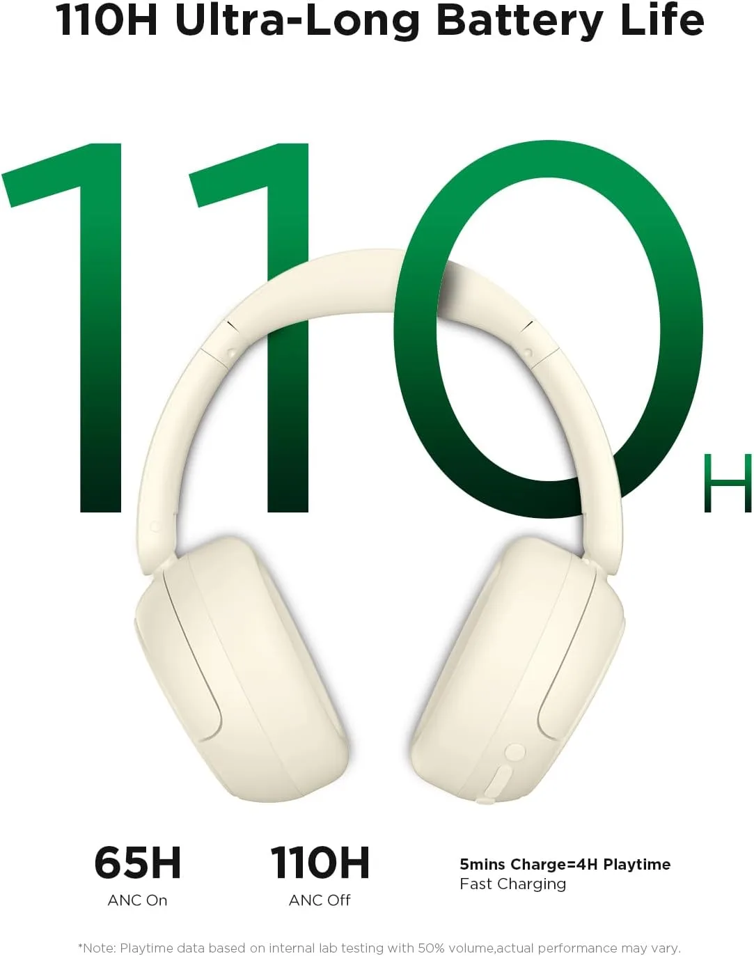 H30 Hi-Res Bluetooth Headphones Wireless Over Ear, Off-White