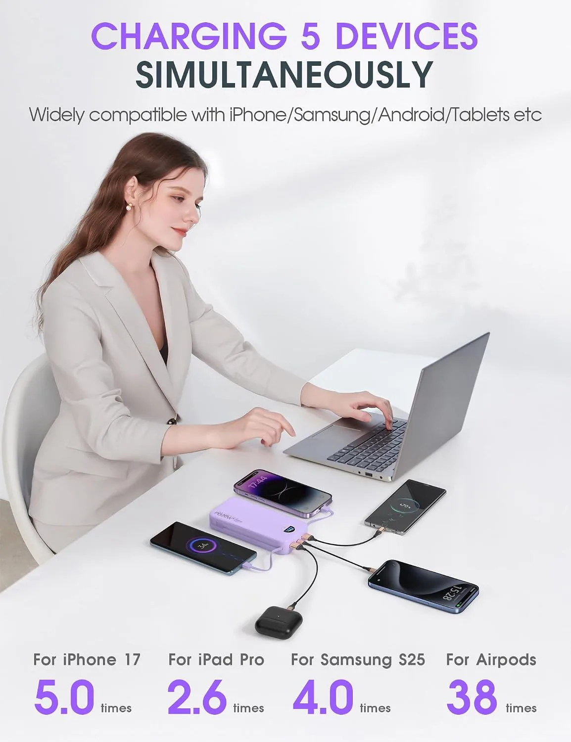 citicr Portable Charger 20000mAh PD20W w/Built-in Cables & Wall Plug Purple