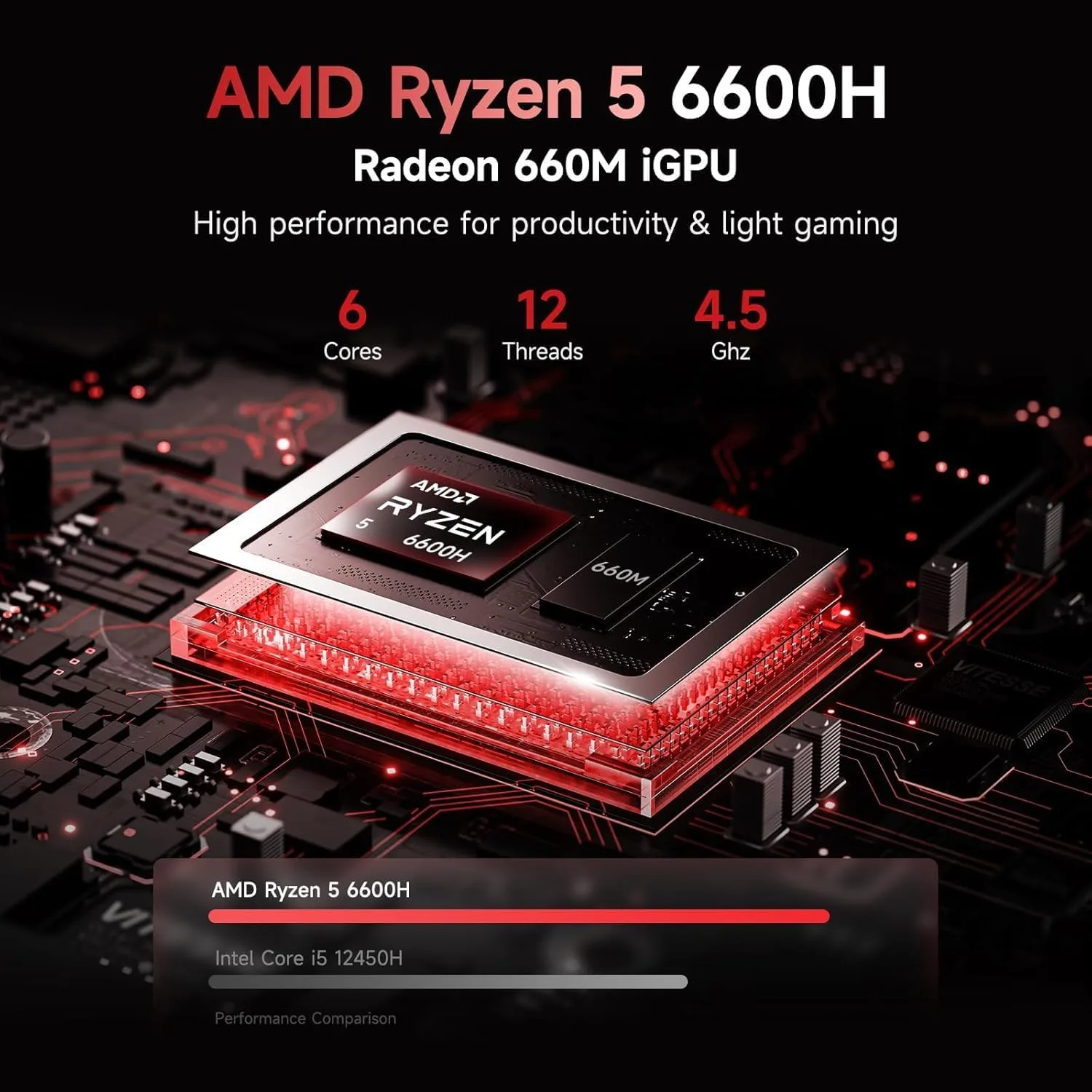 NIMO 17.3" FHD AI Creator Laptop, 6-Core AMD Ryzen 5 32GB 5600MHz 1TB SSD