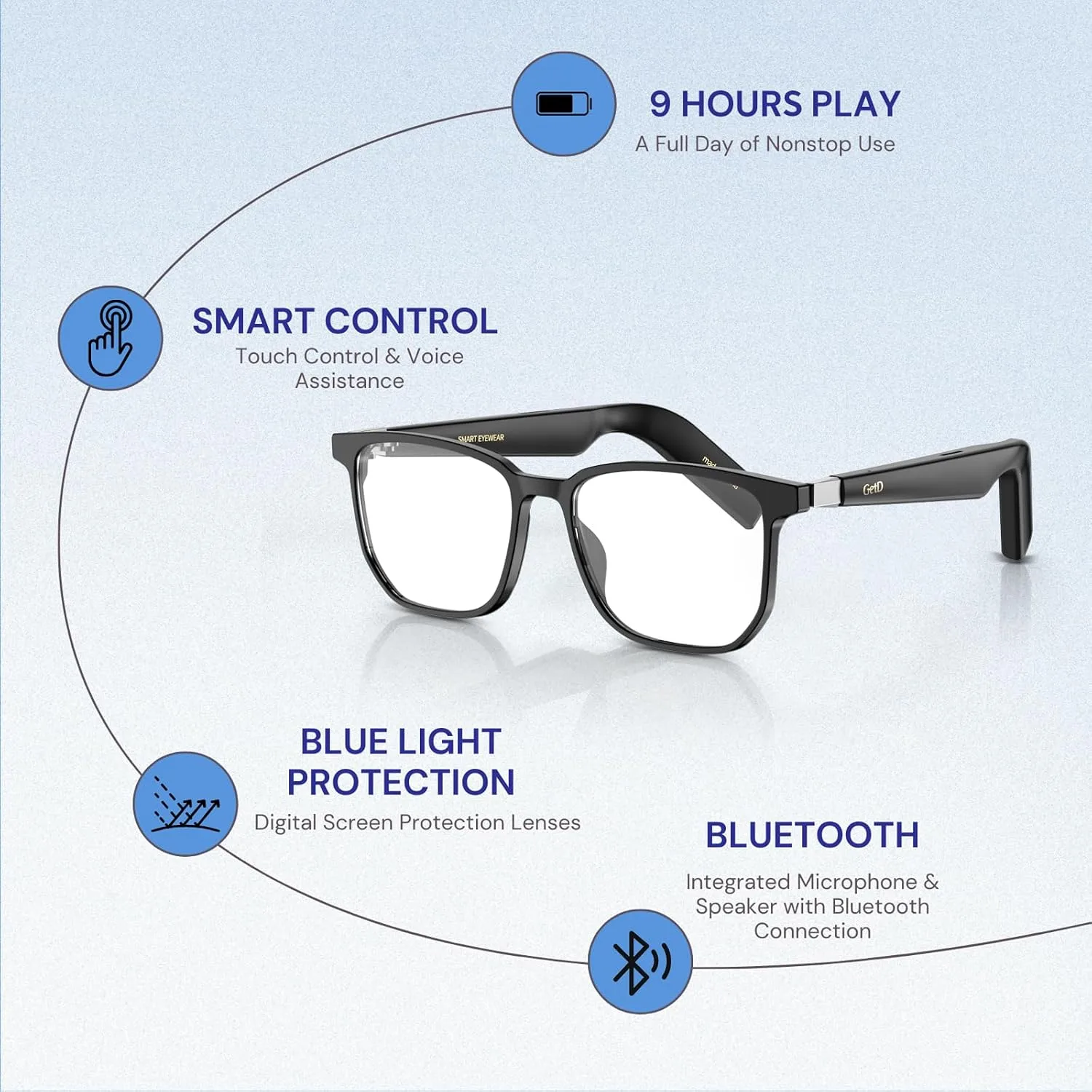 GetD AI Glasses, Smart Glasses Powered by ChatGPT, Real-Time AI Translation