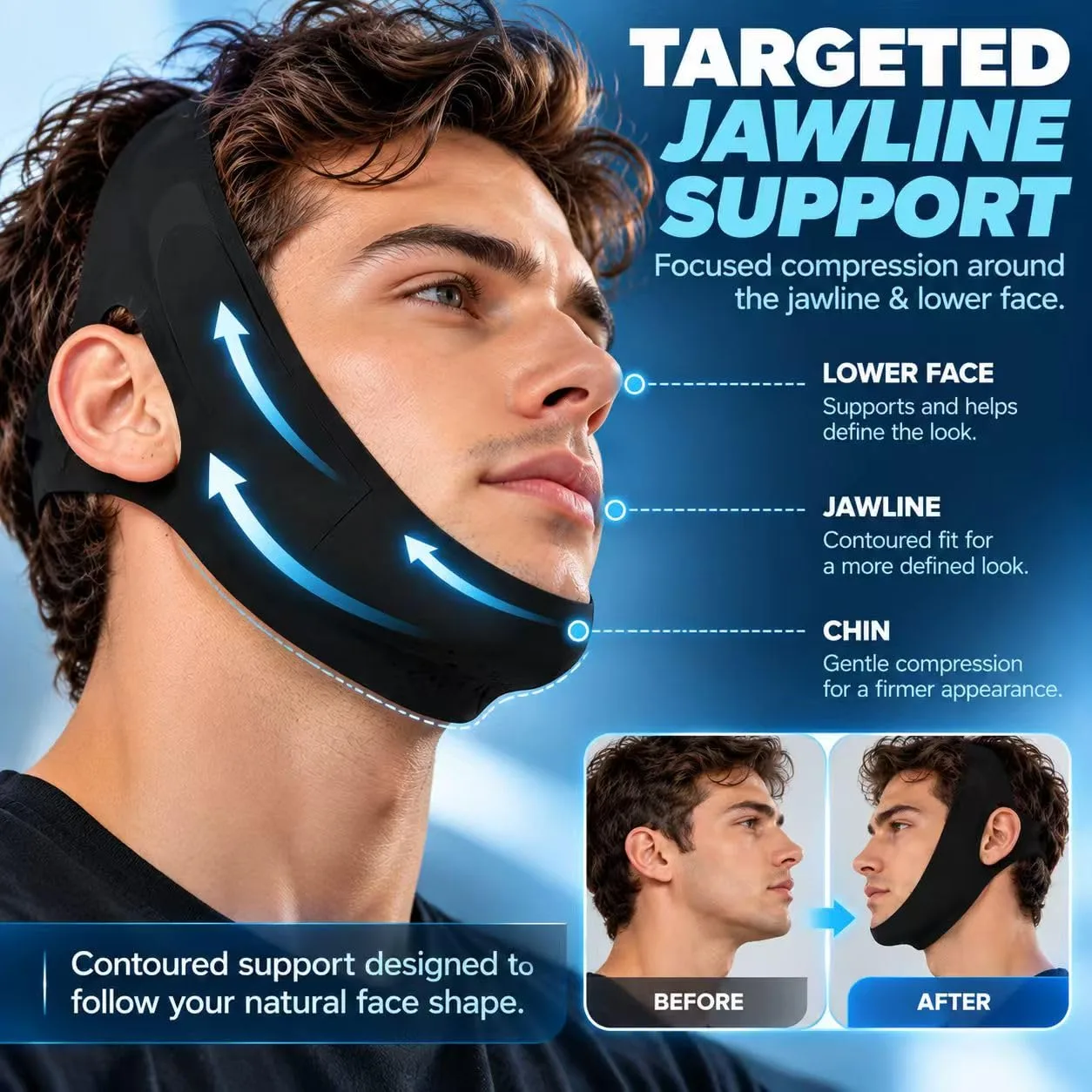 Collagen Face Sculpt Wrap, Jawline Strap, Jaw Shaper for Men, V-Line Lifting Mask, Reusable & Washable for Sleep & Daily Wear (Beige-2PCS)