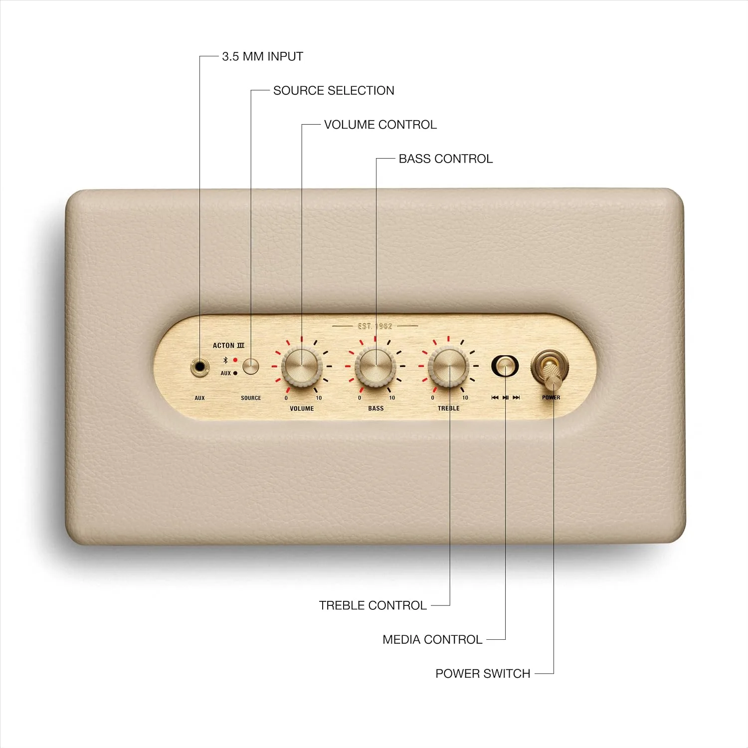 Marshall Acton III Bluetooth Home Speaker - Cream