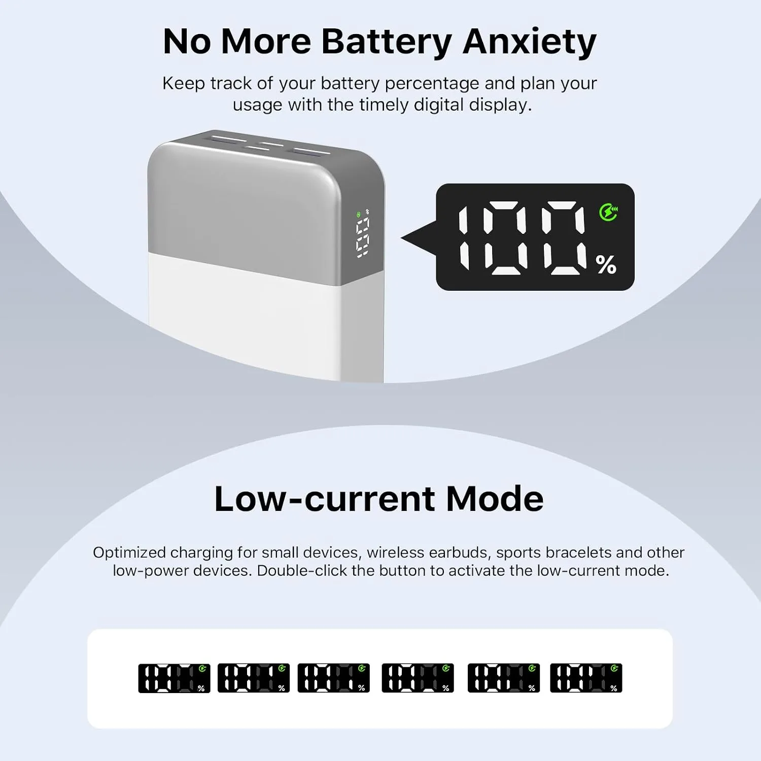 NOBIS 45W 20000mAh Portable Charger Power Bank Fast Charging