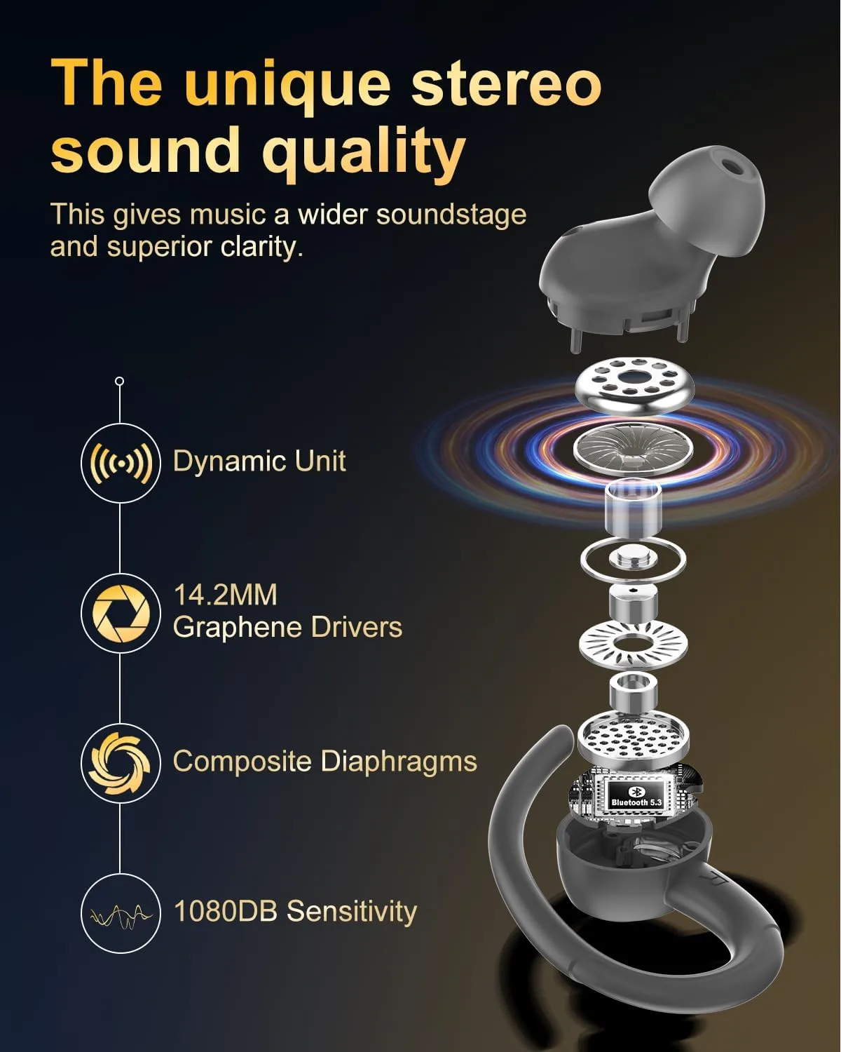 Wireless Earbuds, Bluetooth 5.4 Headphones Sport Over Ear Buds With ENC Mic