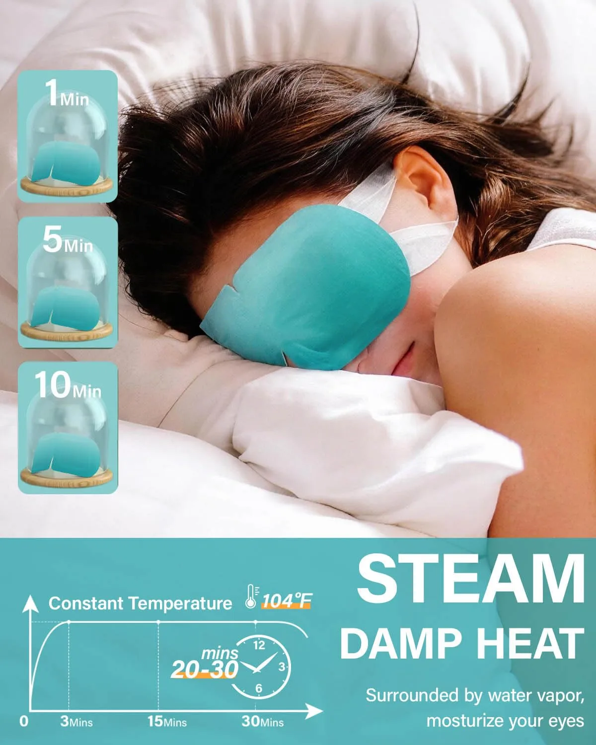 30 Packs Lutein Steam Eye Masks for Dry Eyes Self Heated Disposable Sleep Mask Soothing Headache Relief Dry Eye,Hot Warm Compress for Stress Relief Relief Eye Fatigue, Spa Items Travel Essentials