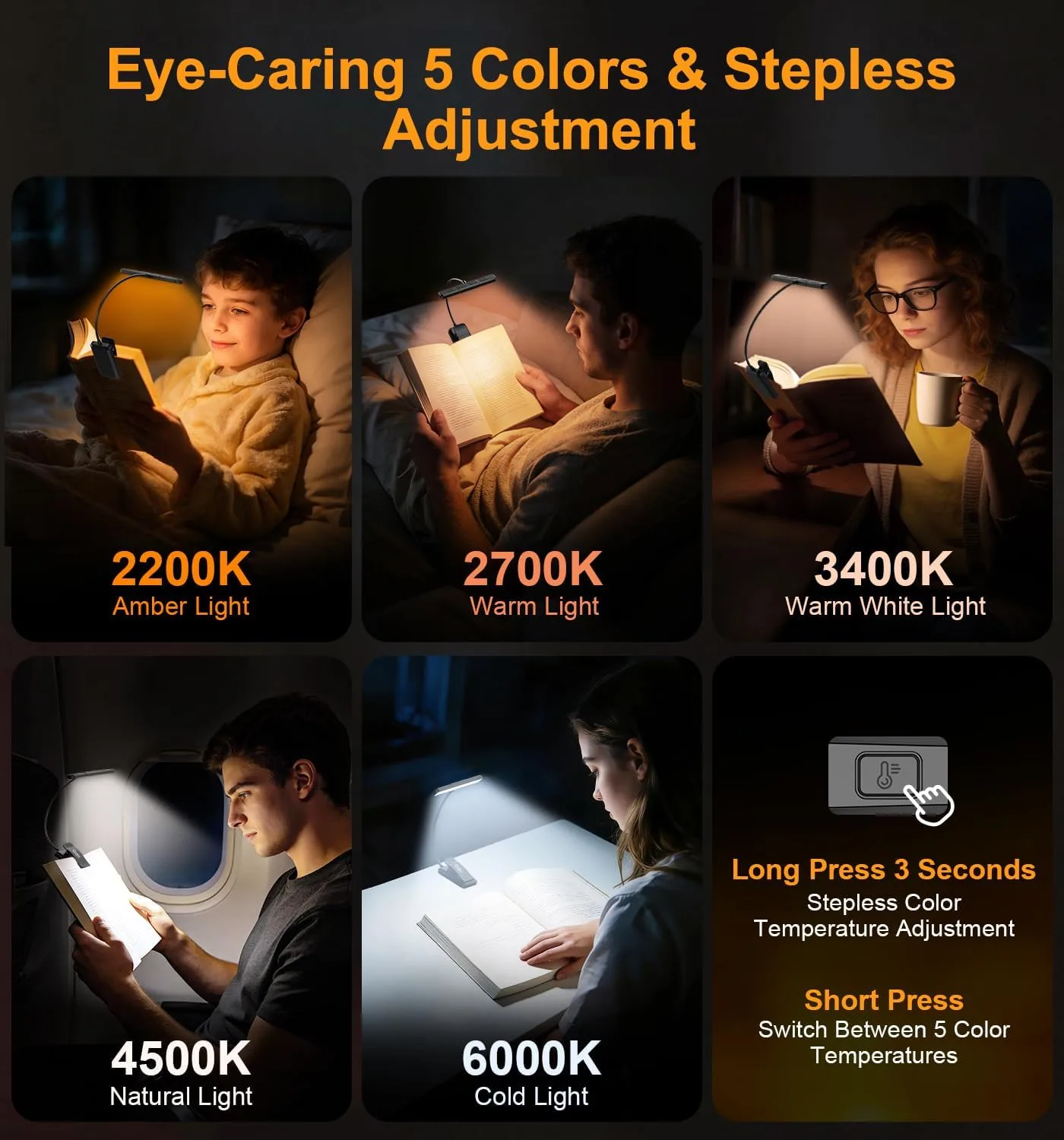 Gritin 2026 Gen 2 Book Light for Reading- 32 Eye Caring Full Spectrum LED
