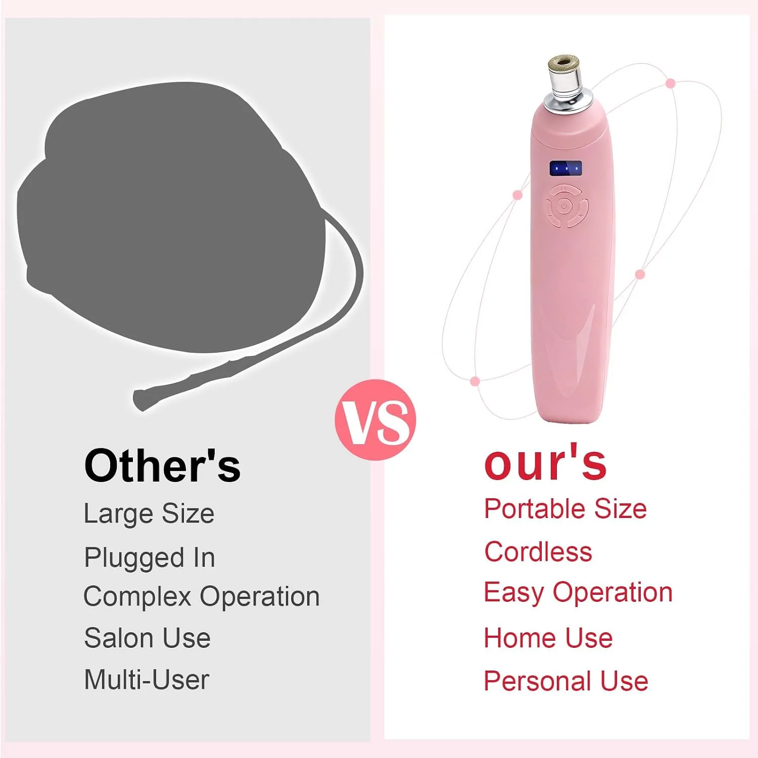 Portable Microdermabrasion Machine Professional for Women Home Travel Use