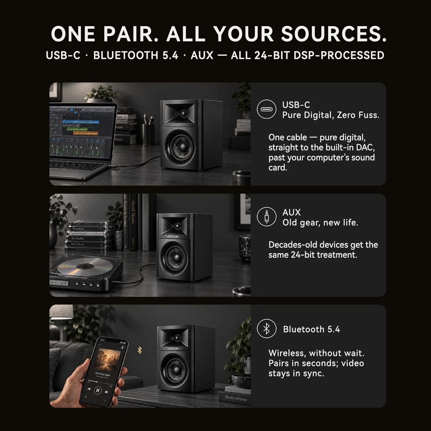 Sanyun SW203 3" 60W Computer Speakers for Desktop Monitor PC, 24bit DAC