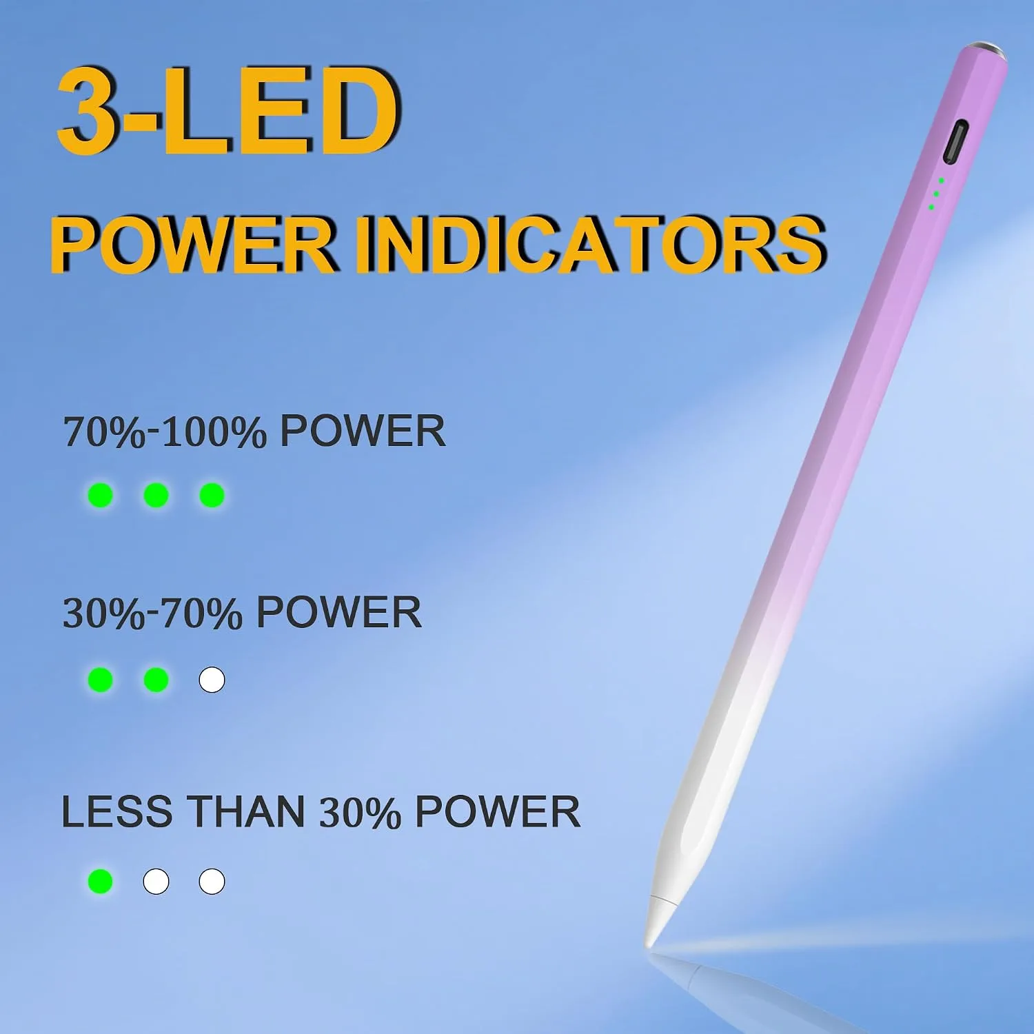 Stylus Pen for iPad 2026-2018, 15 Mins Fast Charge Pencil for iPad A16 11th/10th/9-6th Generation, Air M4 M3 M2 11"/13"/5-3rd, Pro M4 11/12.9/13, Mini A17 Pro/6/5th, Tilt Sensitivity Palm Rejection