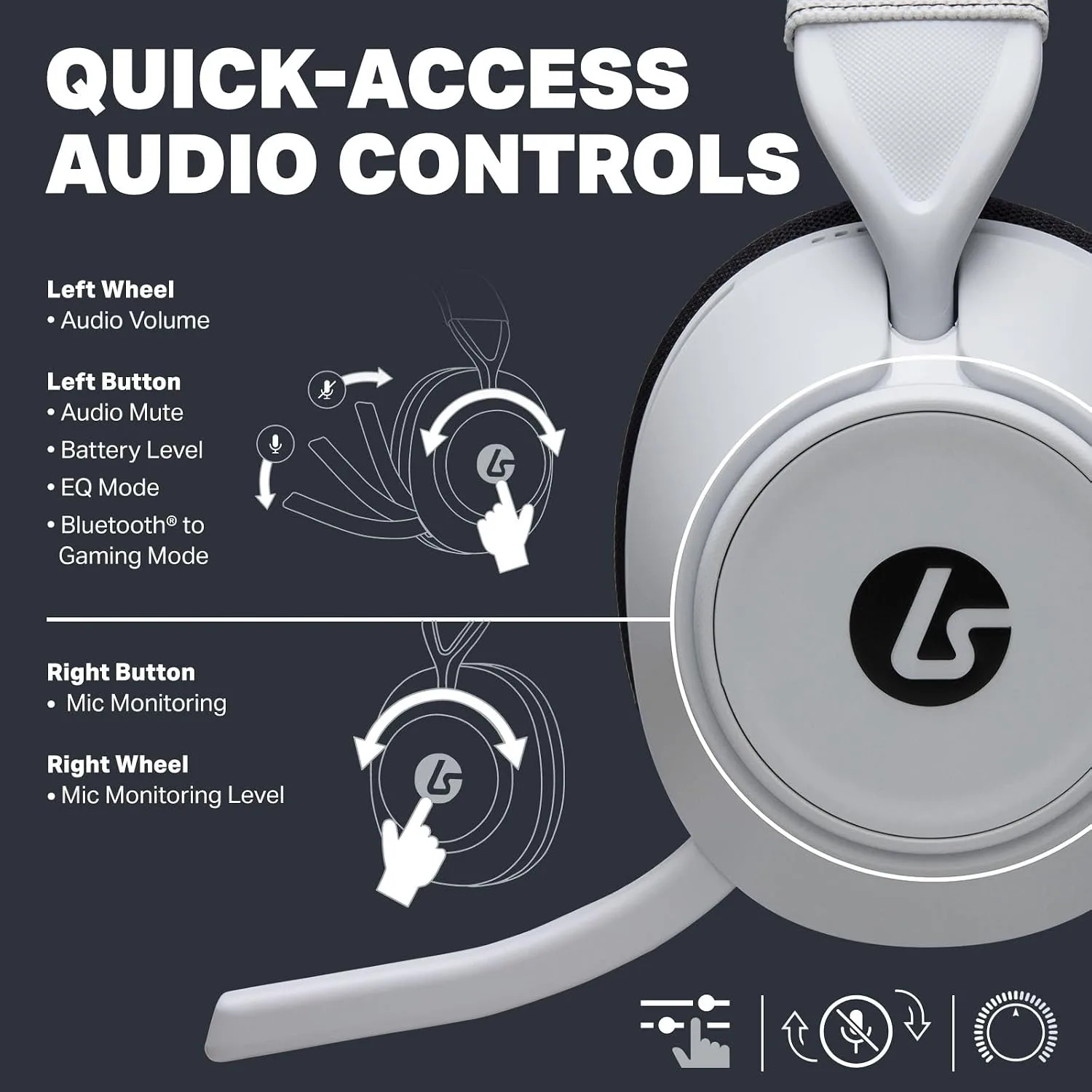 PowerA LucidSound LS500P Wireless Gaming Headset for PlayStation - White