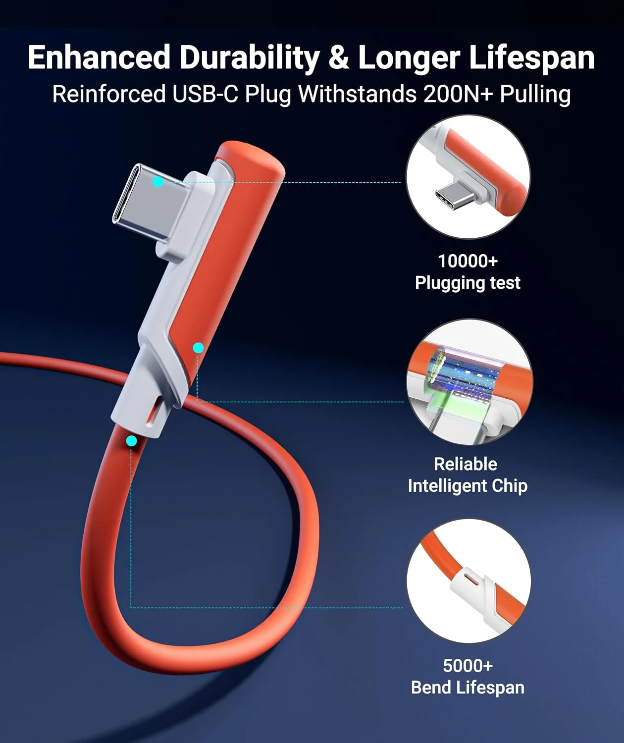 Syntech Link Cable 16FT, USB 3.0 Cable for Meta Quest 3/3S/2, Blood Orange