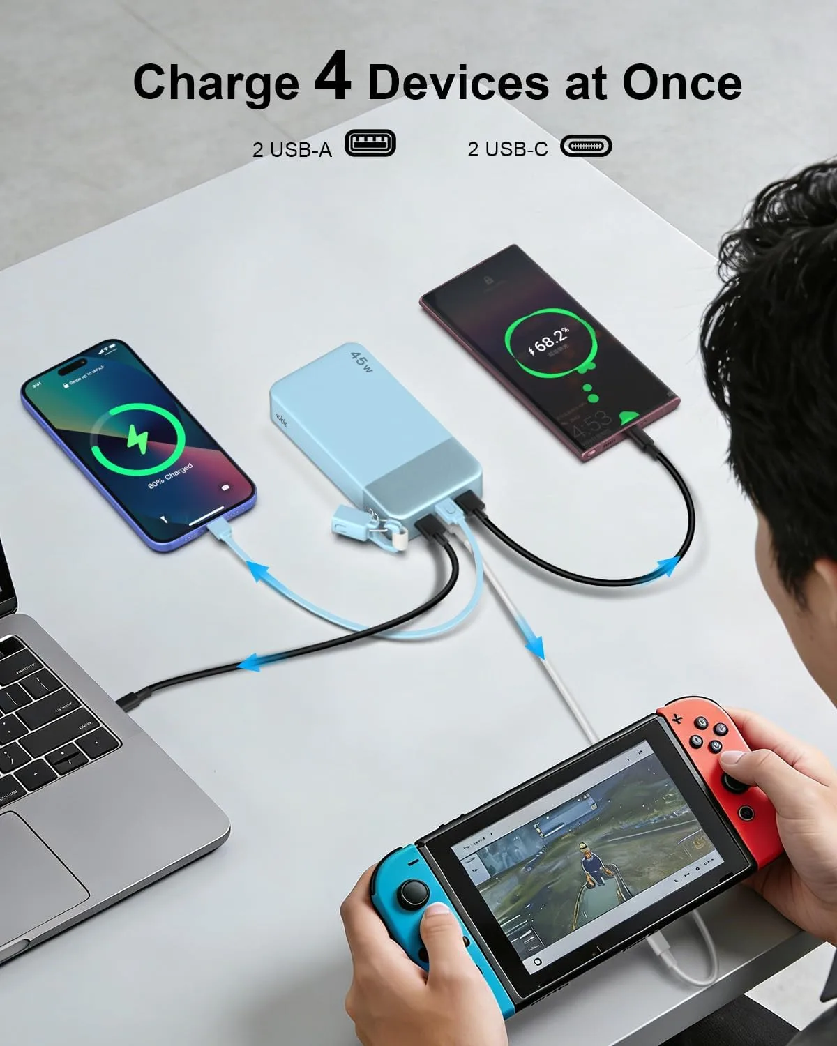 NOBIS Portable Charger, 45W 20000mAh Power Bank with Detachable USBC Cable