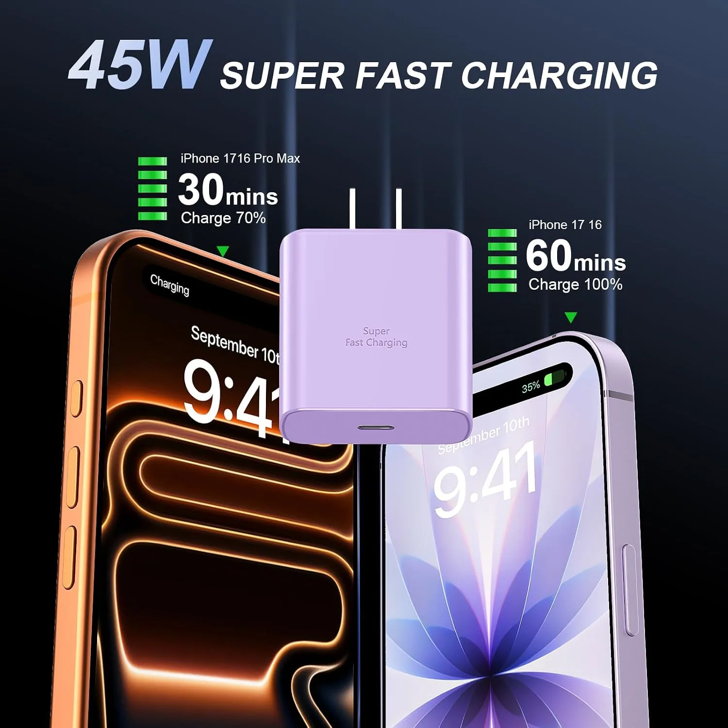 Phone 18 17 Pro Max Charger Fast Charging 45W USBC Phone Duo Fast Charger