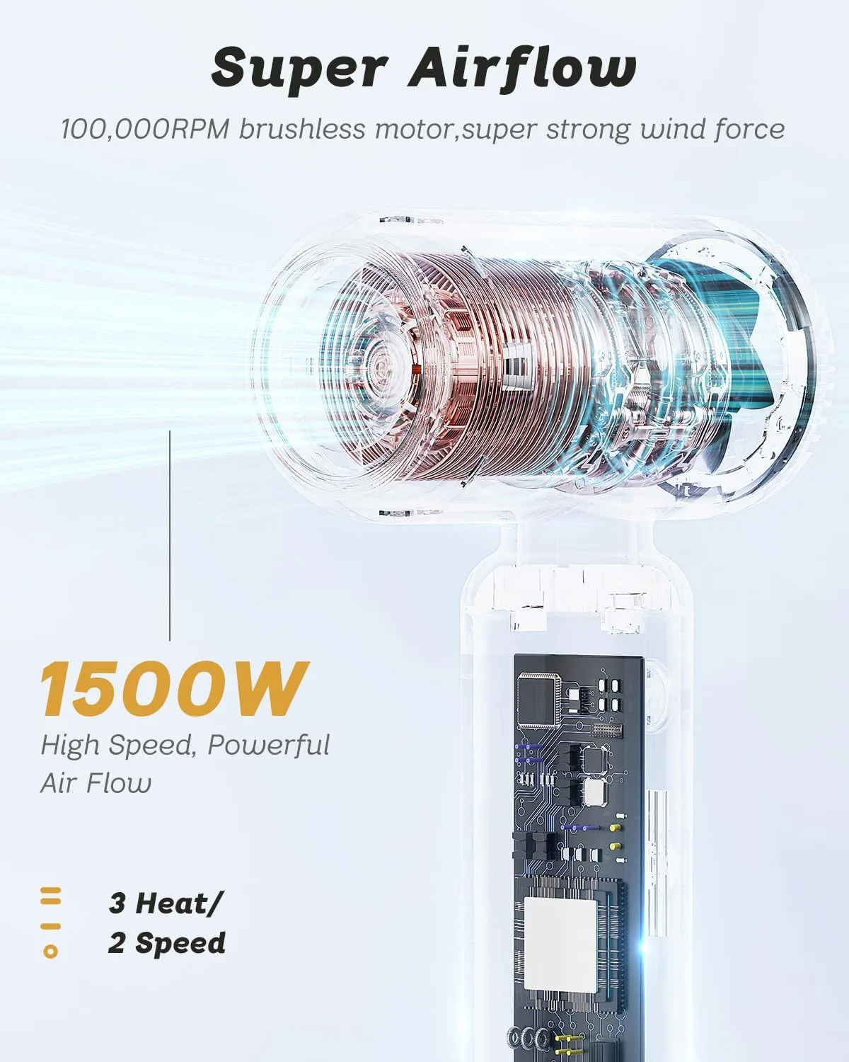 Dual Voltage Hair Dryer, High-Speed Ionic Blow Dryer for Fast Drying, Travel Compact Hair Blow Dryer with Magnetic Curly Diffuser for Home, Portable Hairdryer International 100-240V