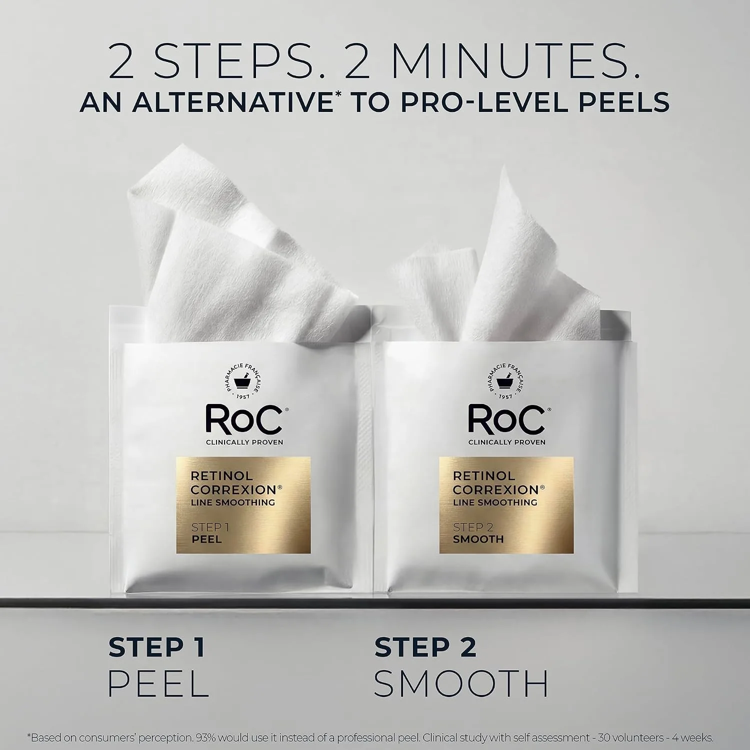 RoC Retinol Correxion Line Smoothing 2-Step Peel Pads - 20 Treatments