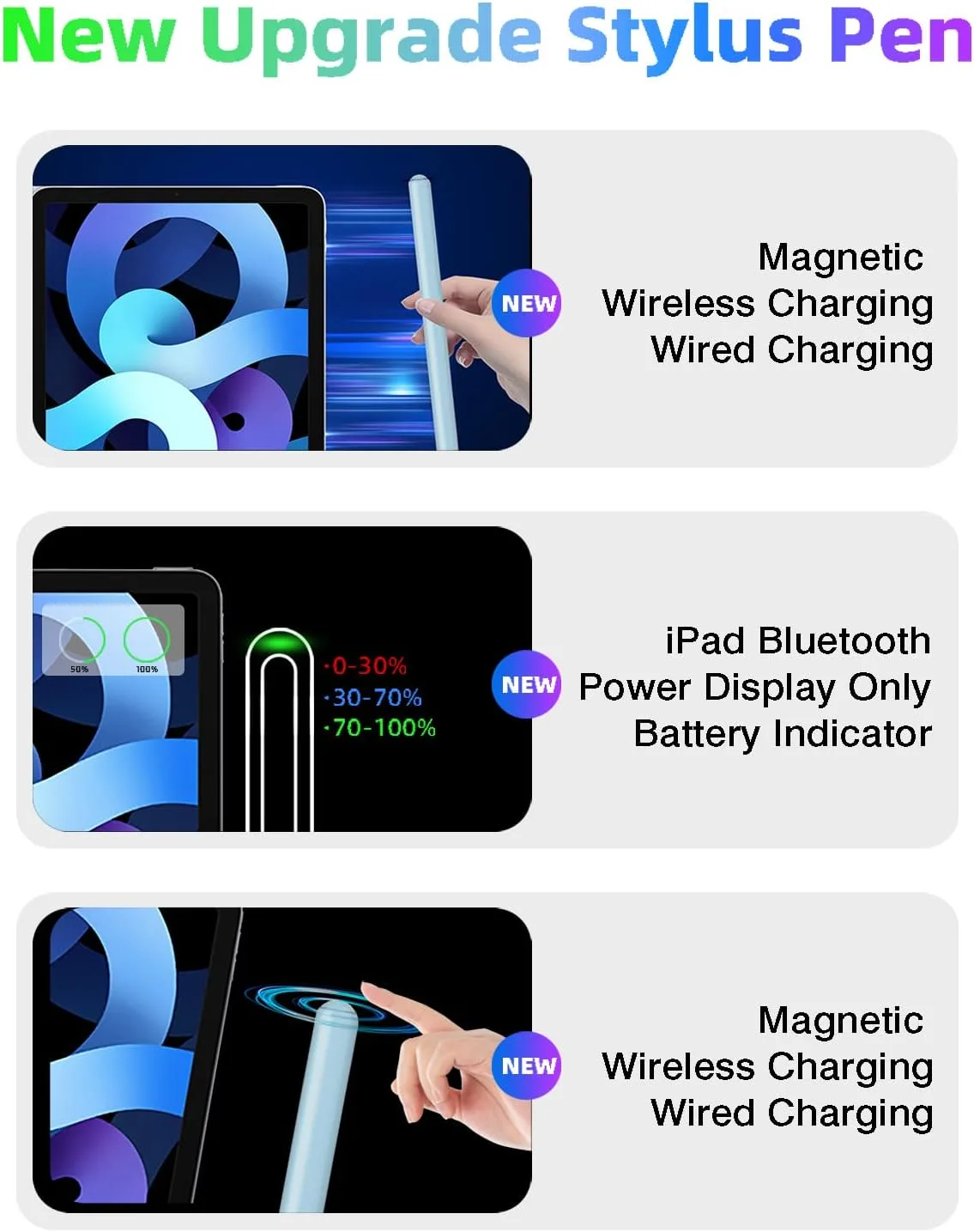 Gnanlen iPad Pencil 2nd Generation with Magnetic Wireless Charging, Same as Apple Pencil 2nd Generation,The Pen Compatible with iPad Pro 11 in 1/2/3/4,iPad Pro 12.9 in 3/4/5/6,iPad Air 4/5,iPad mini