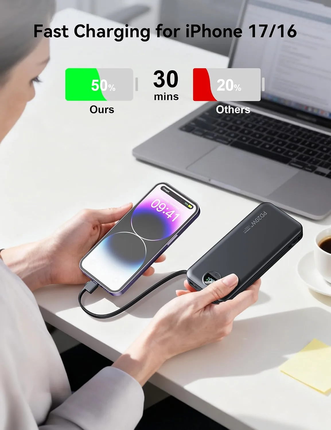 Portable Charger Power Bank 10000mAh with Built in Cables & Wall Plug
