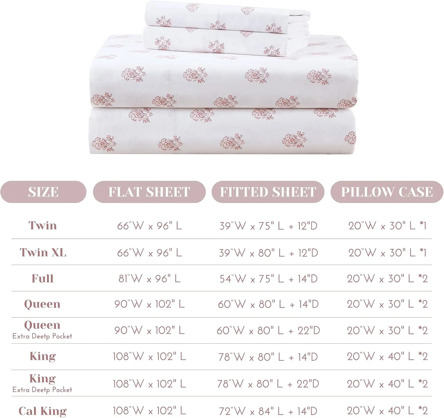 Comfort Spaces 100% Cotton Percale Sheets Queen Size 4 Piece, Floral Pink