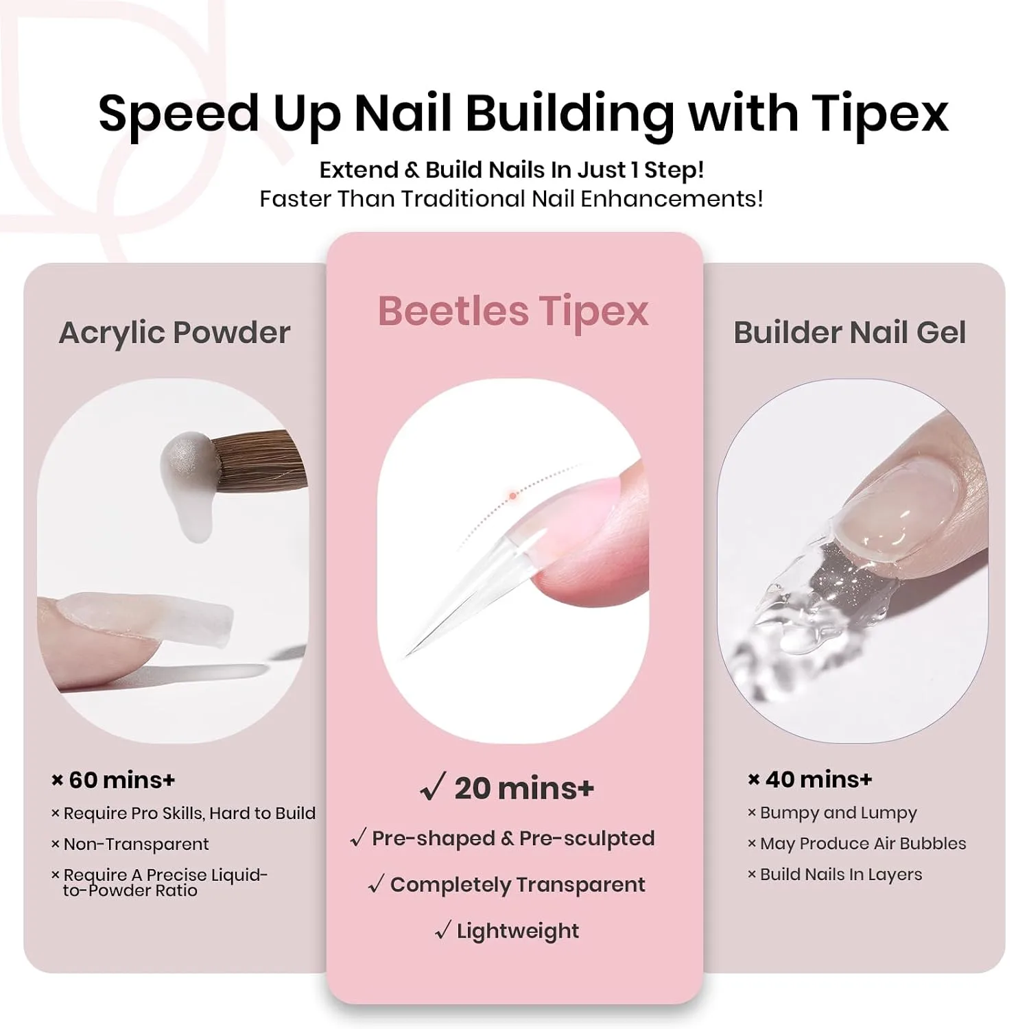 Beetles Tipex Instant Apex Nail Tips, Long Stiletto, 192pcs 16 Sizes(00-14)