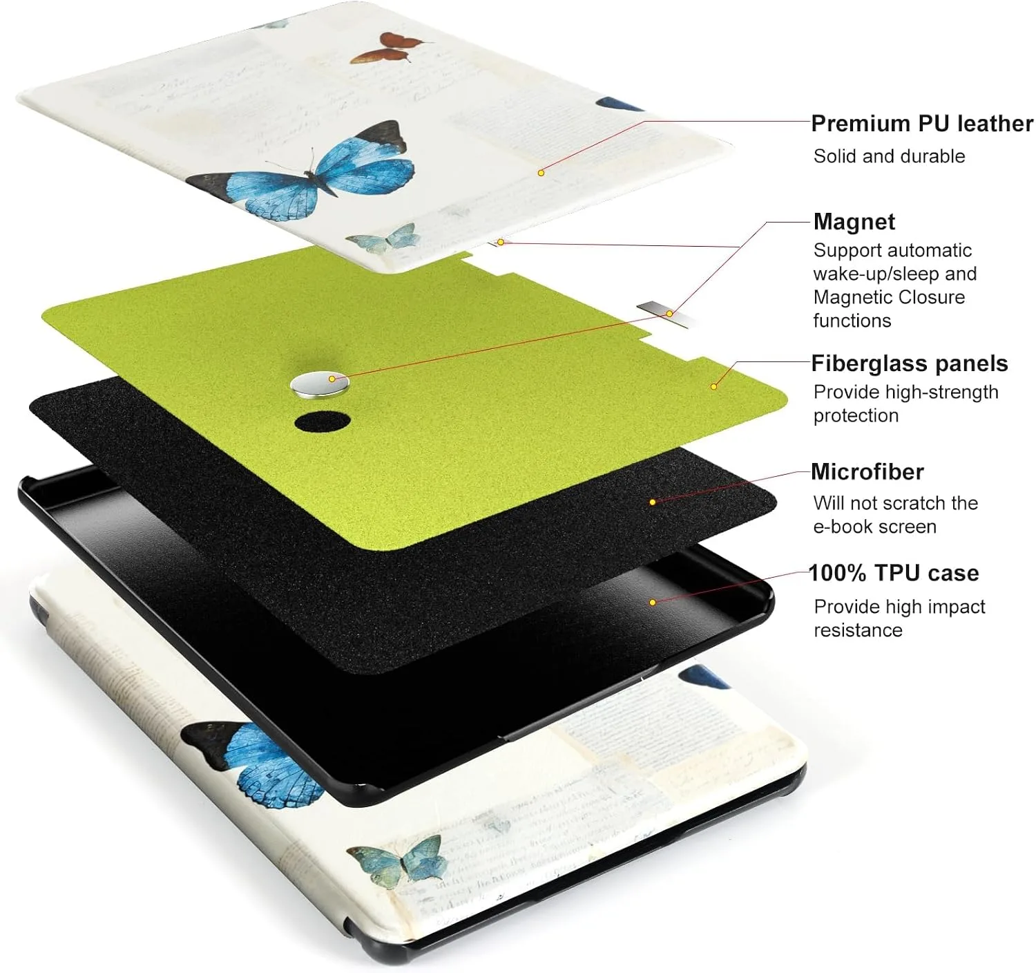 CoBak 6" Case, not for iPad(A072216)