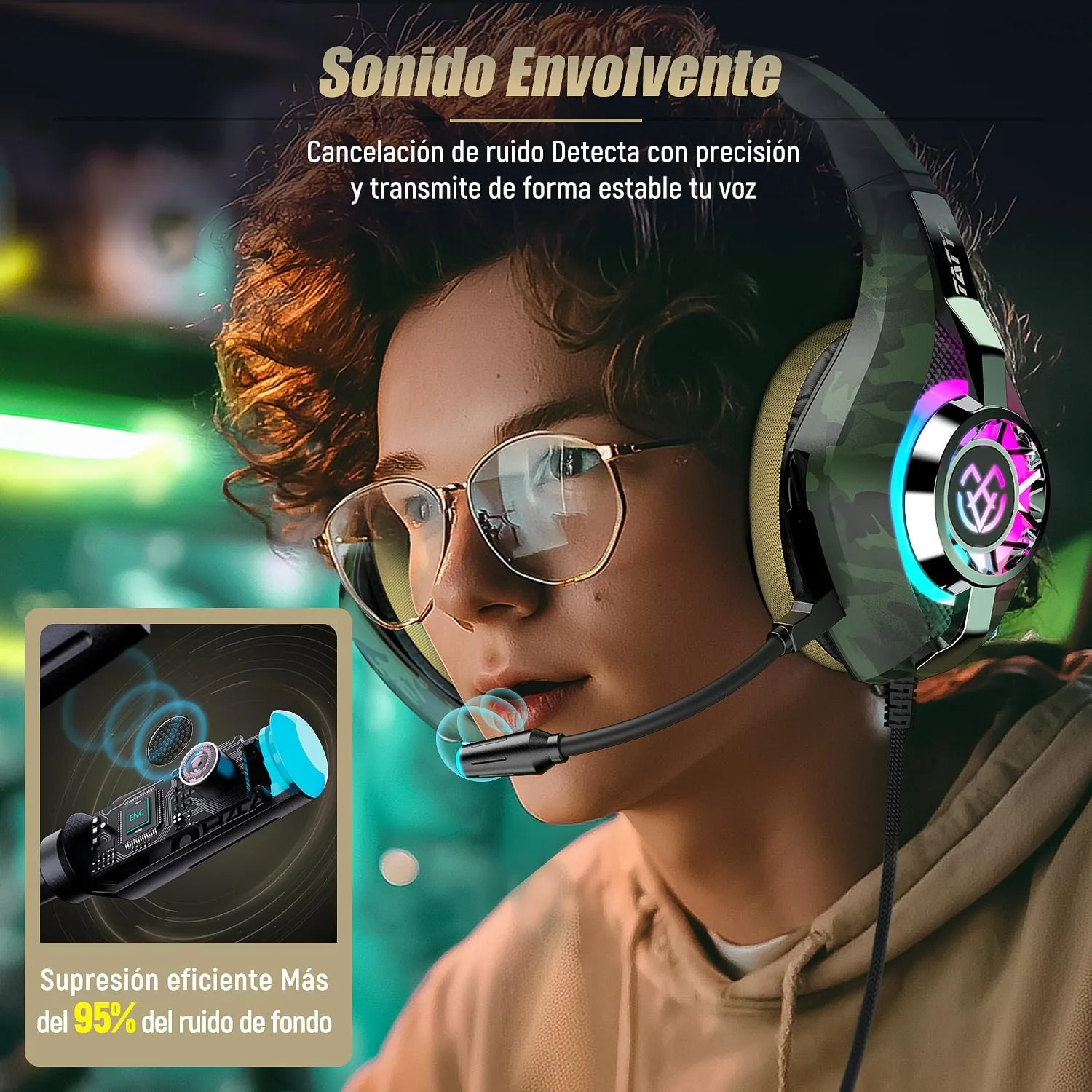 Tatybo Gaming Headset for PS5 PC, Noise Canceling Mic, RGB, Camo