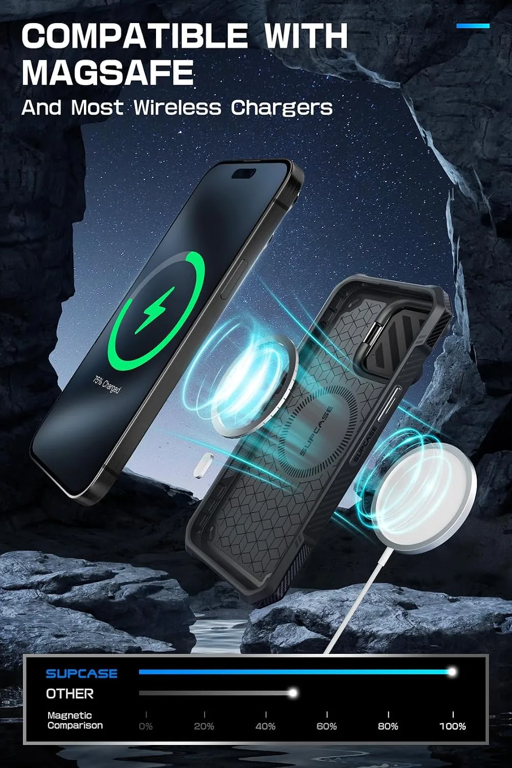 SUPCASE for iPhone 15 Pro Max Case (6.7 inch) with Camera Cover Stand